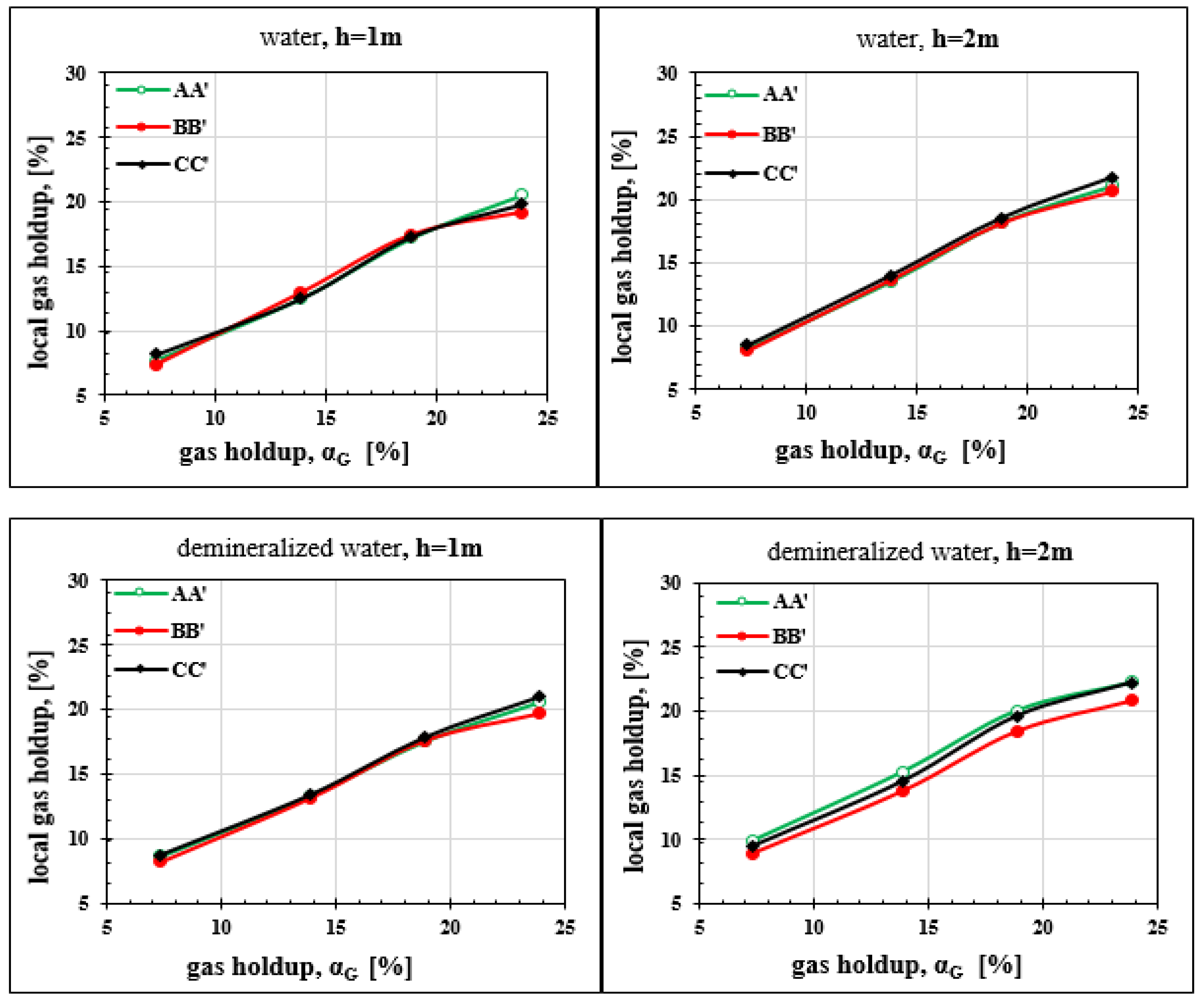 Fluids 04 00080 g014