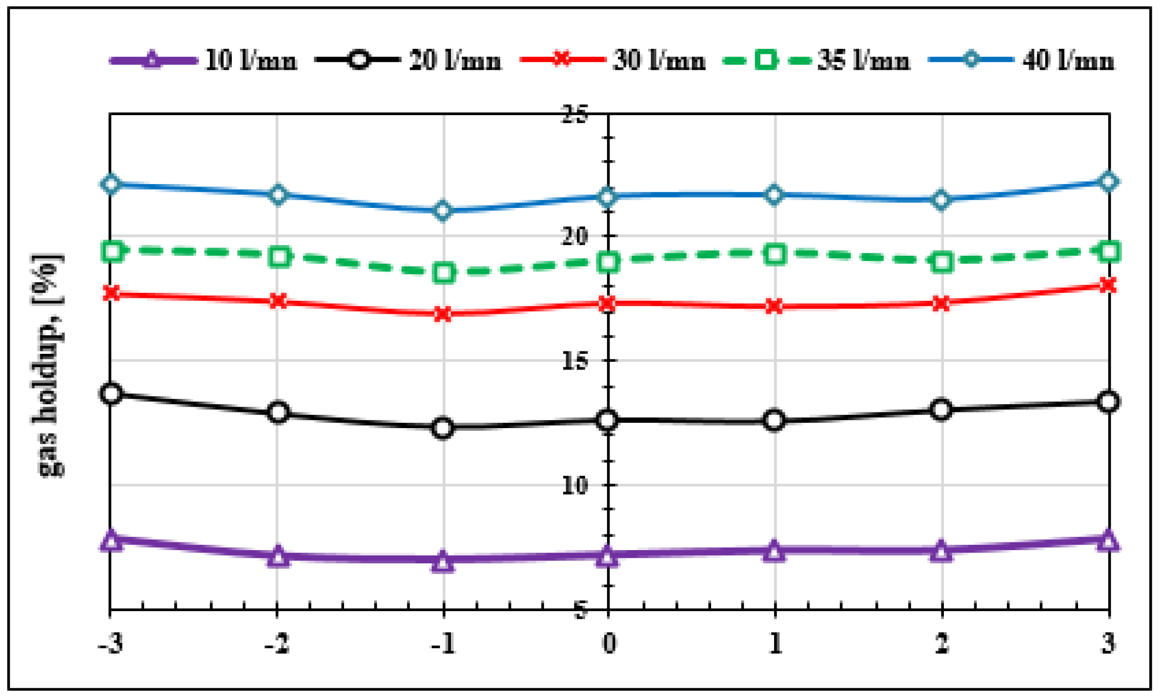 Fluids 04 00080 g016