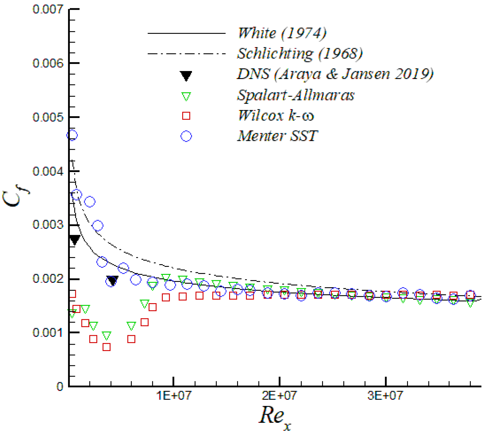 Fluids 04 00081 g002
