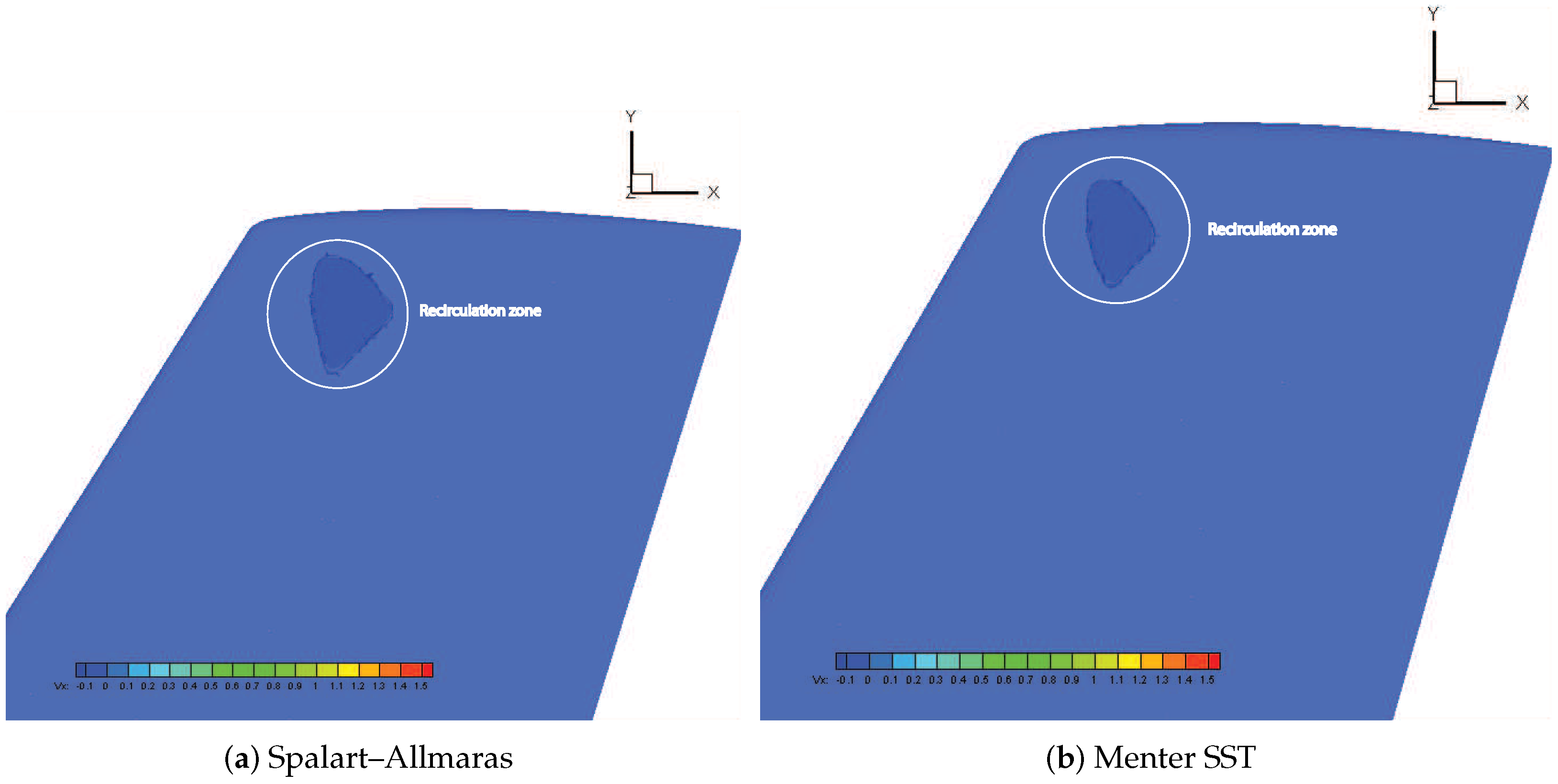Fluids 04 00081 g010