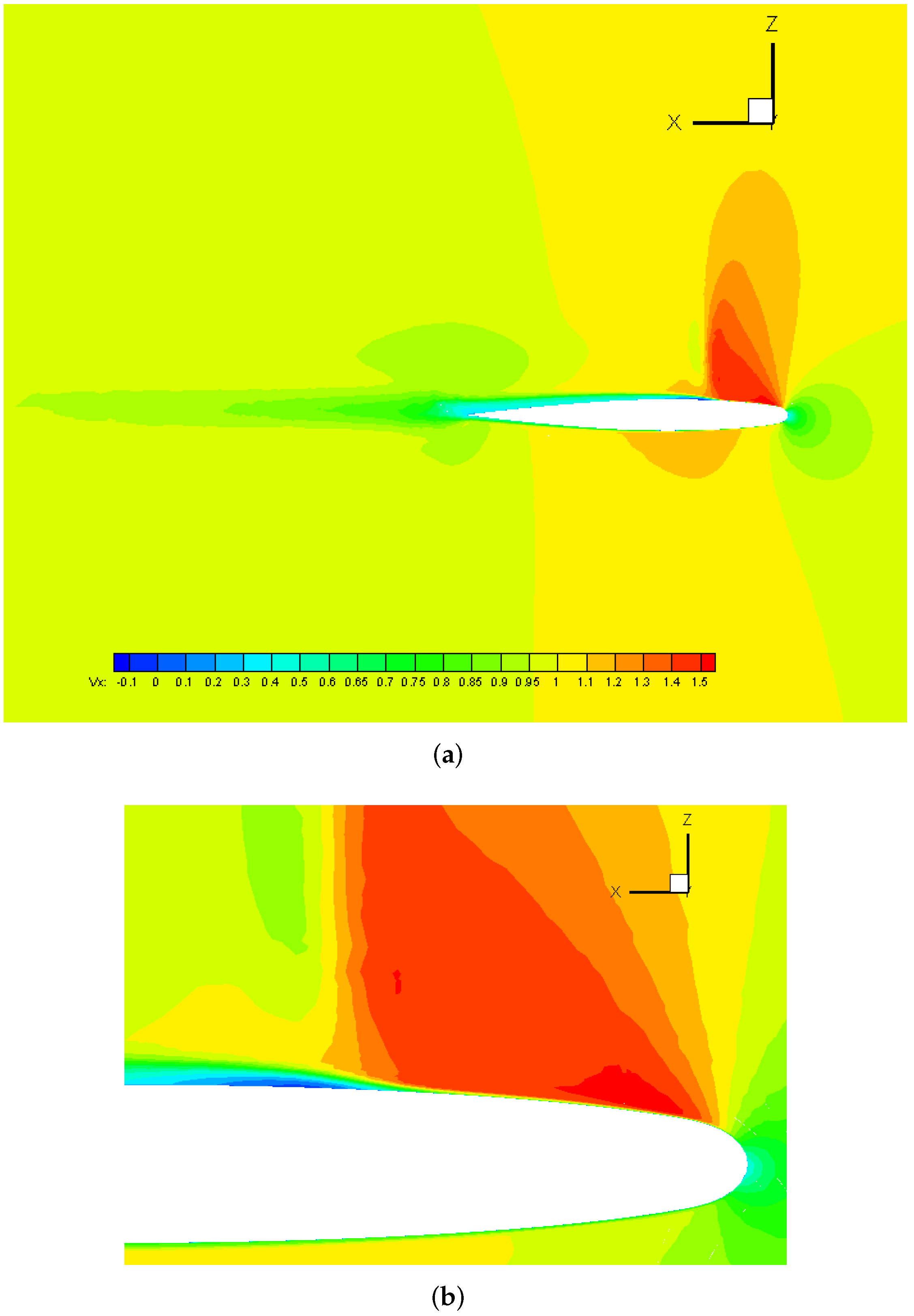 Fluids 04 00081 g011