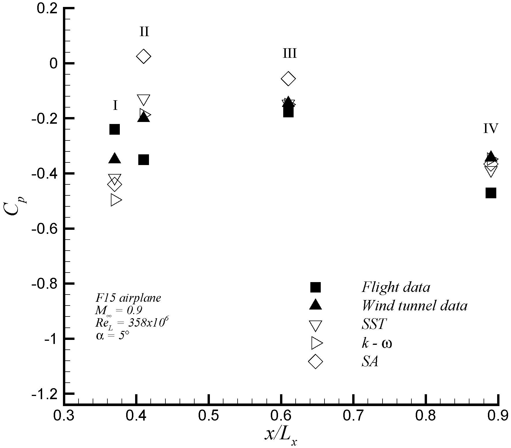 Fluids 04 00081 g015
