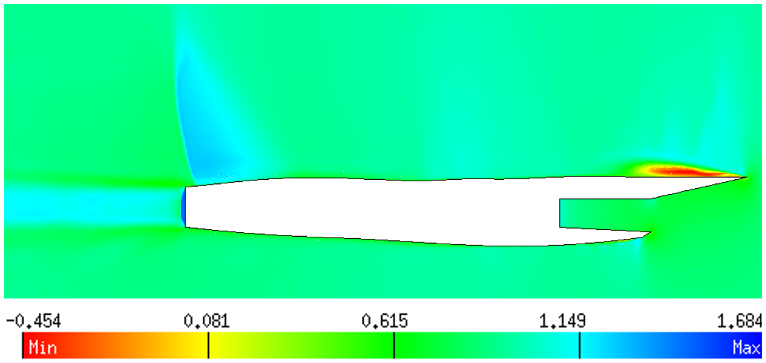 Fluids 04 00081 g017