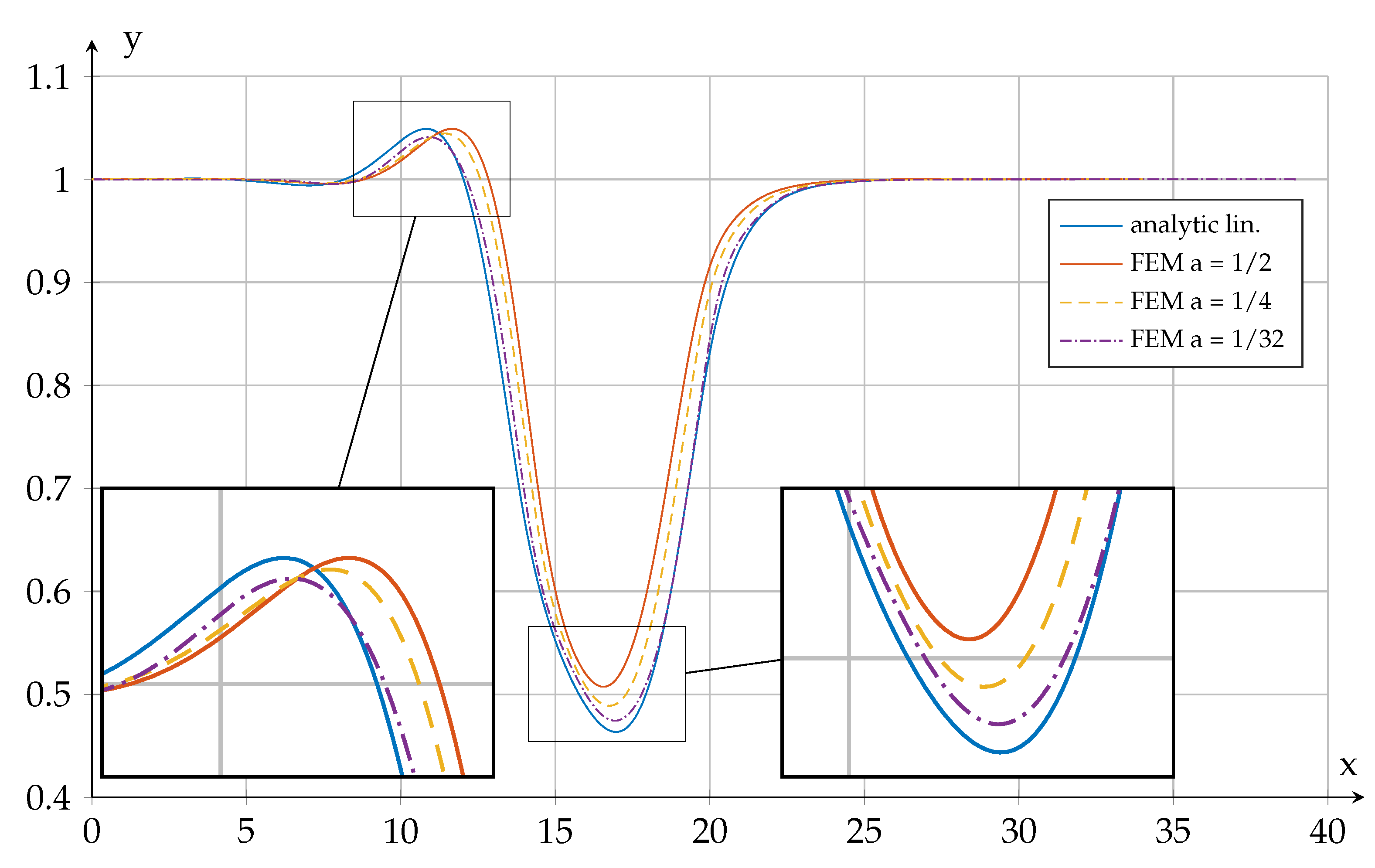 Fluids 04 00082 g006