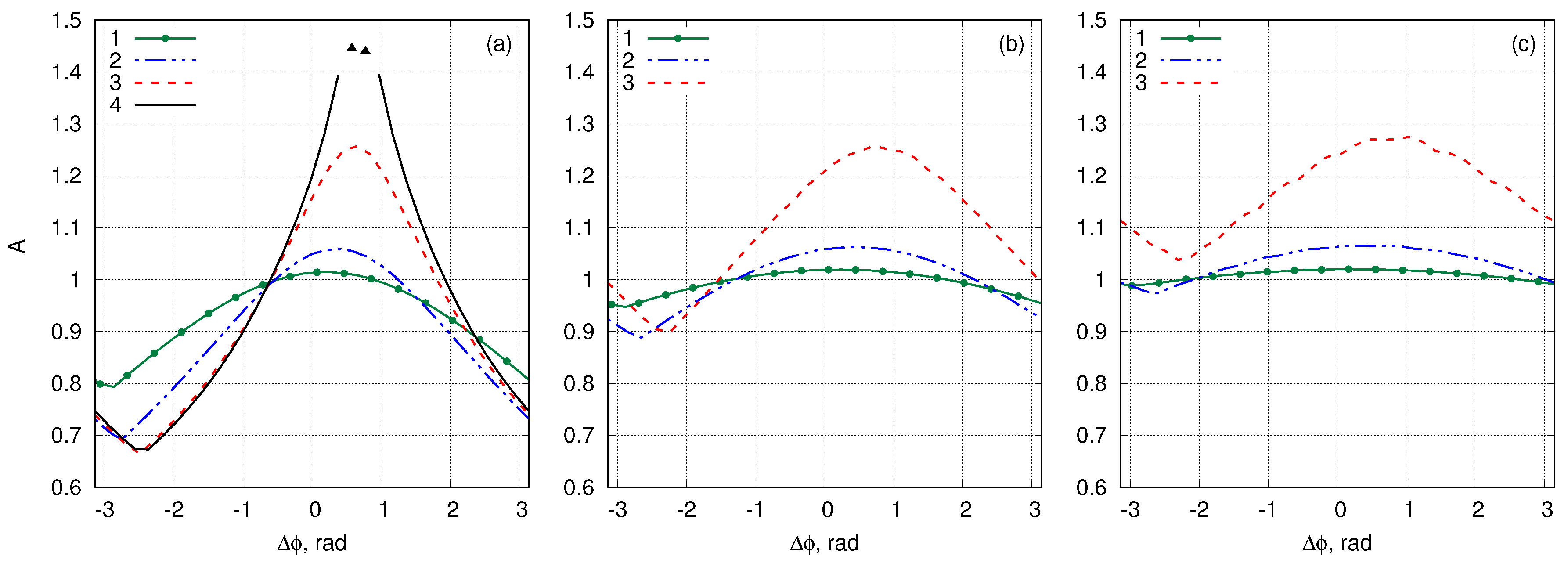 Fluids 04 00083 g005