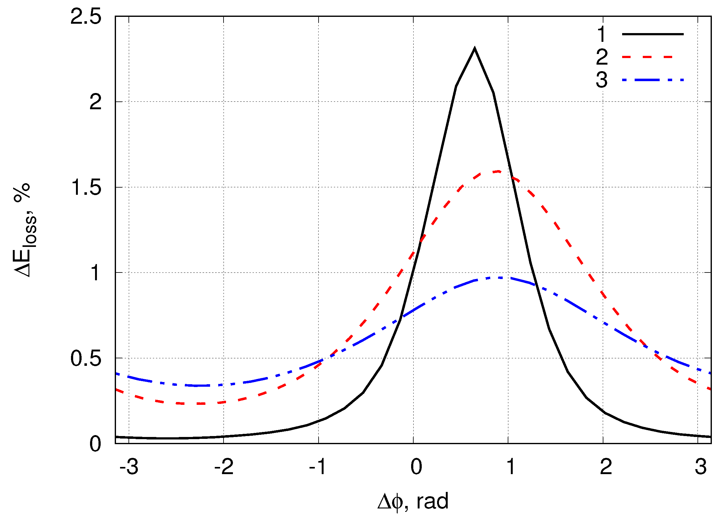 Fluids 04 00083 g009