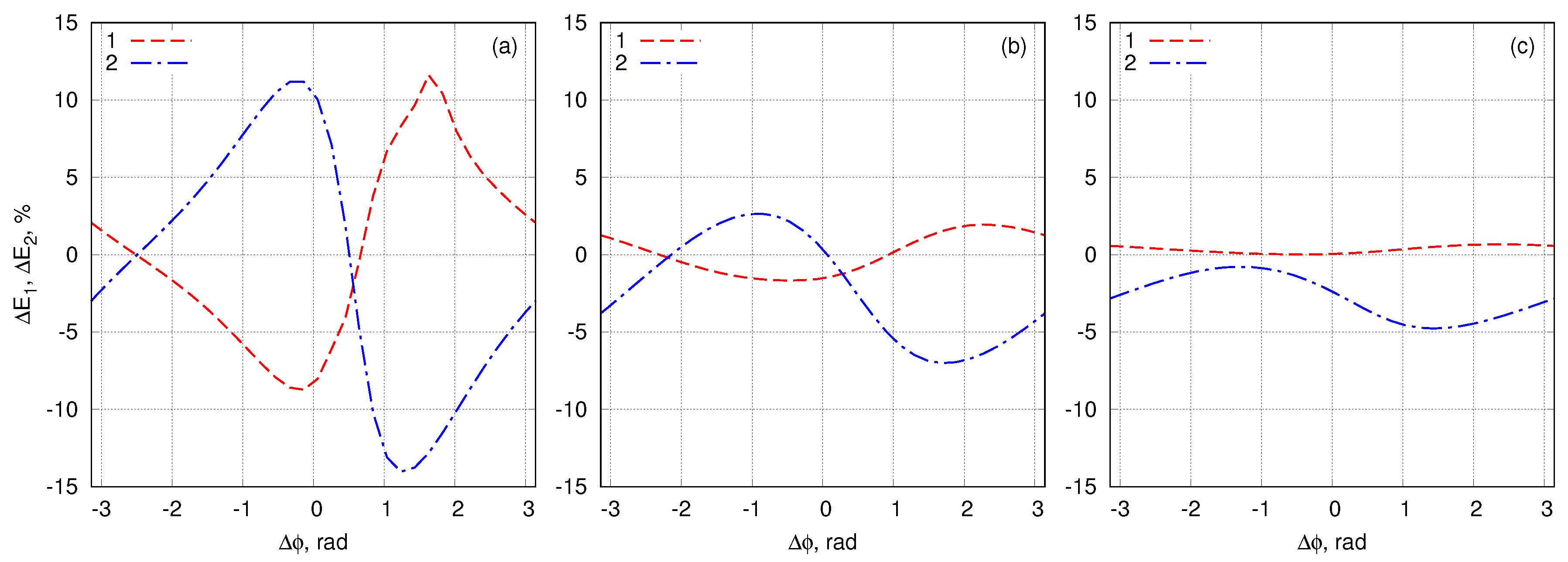 Fluids 04 00083 g010