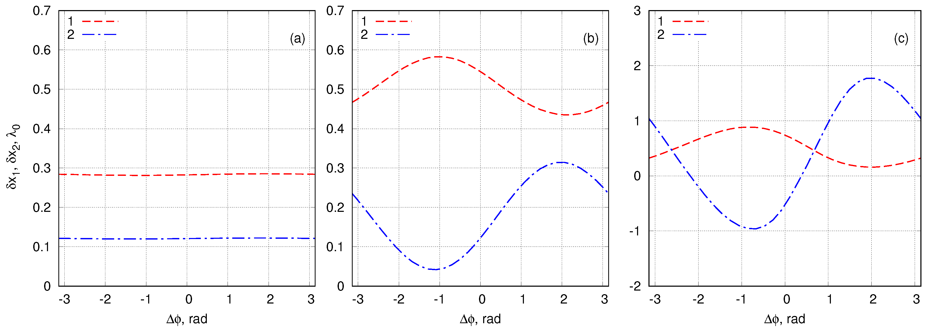 Fluids 04 00083 g013