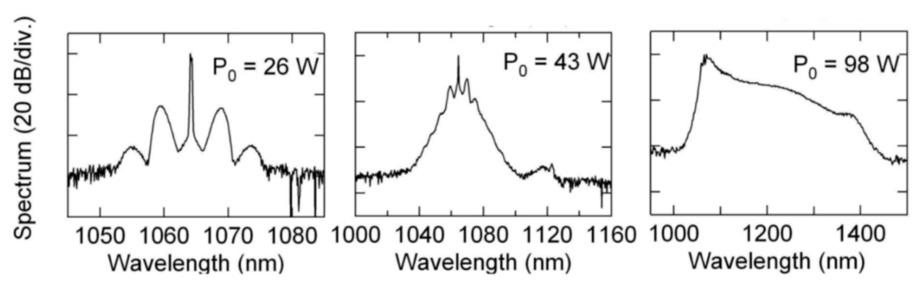 Fluids 04 00084 g002