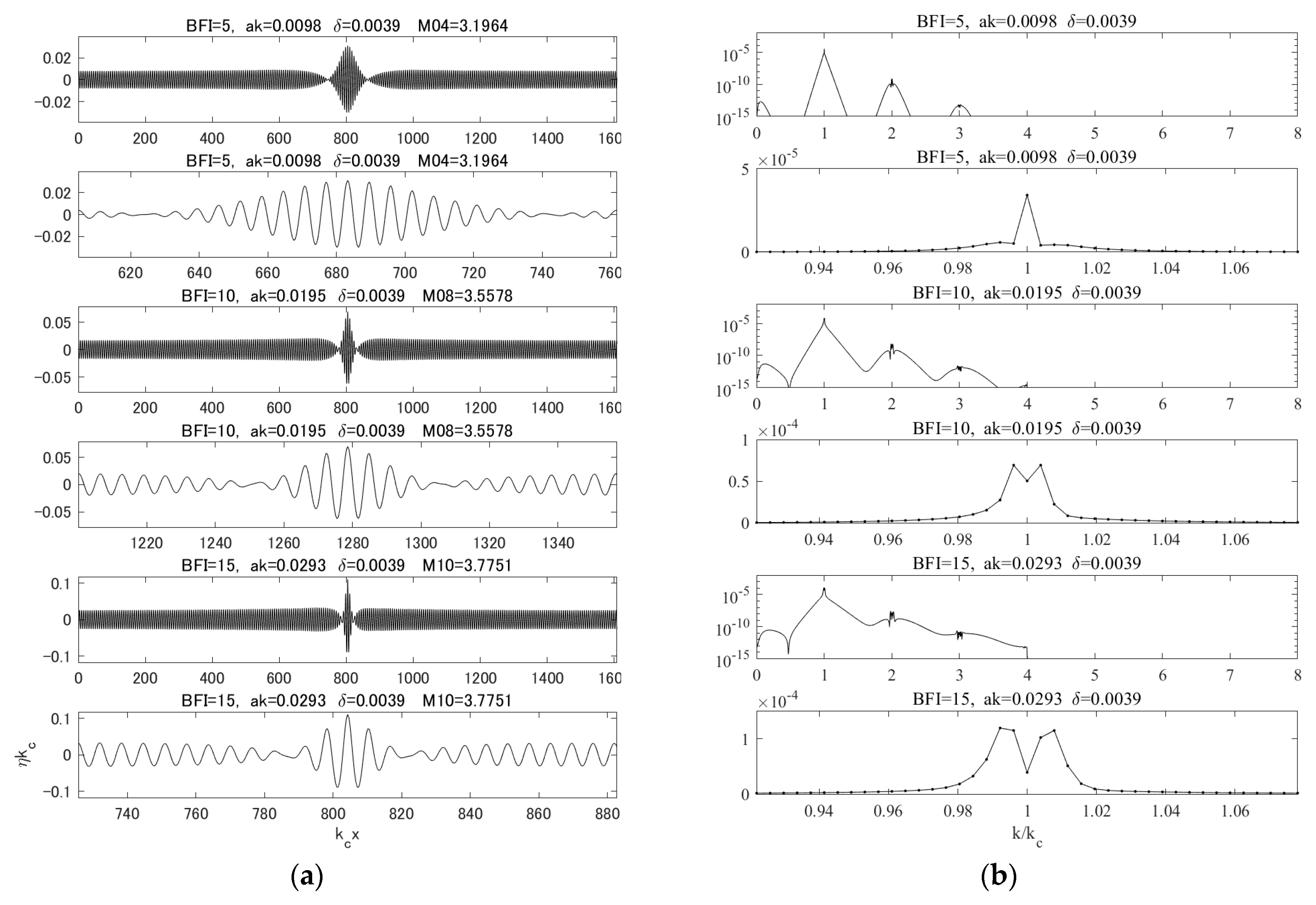 Fluids 04 00084 g004