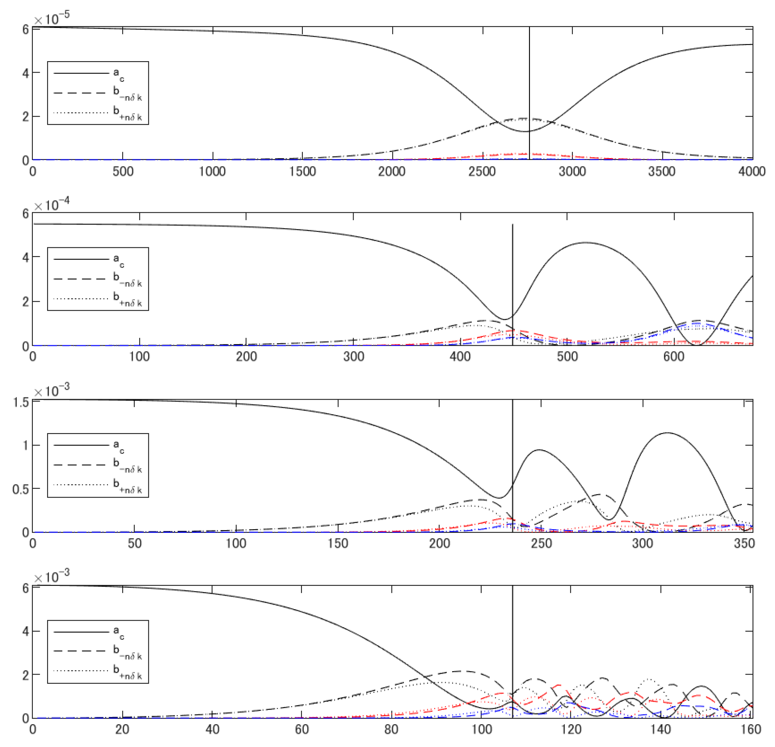 Fluids 04 00084 g005