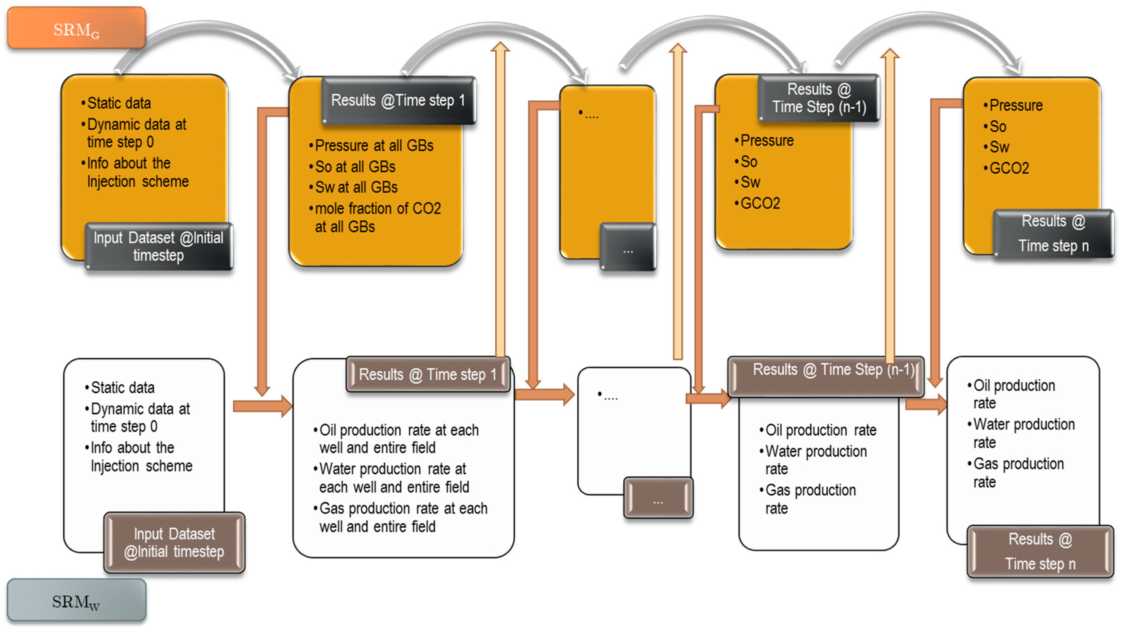 Fluids 04 00085 g011