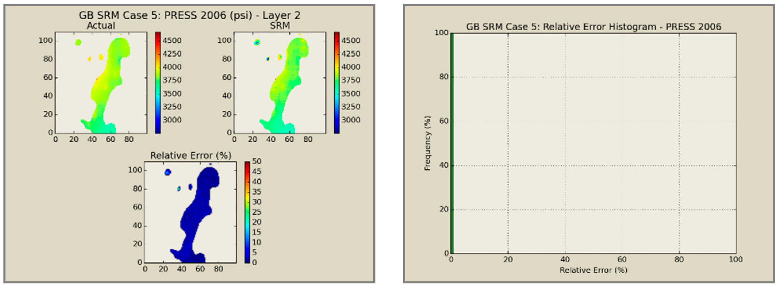 Fluids 04 00085 g013