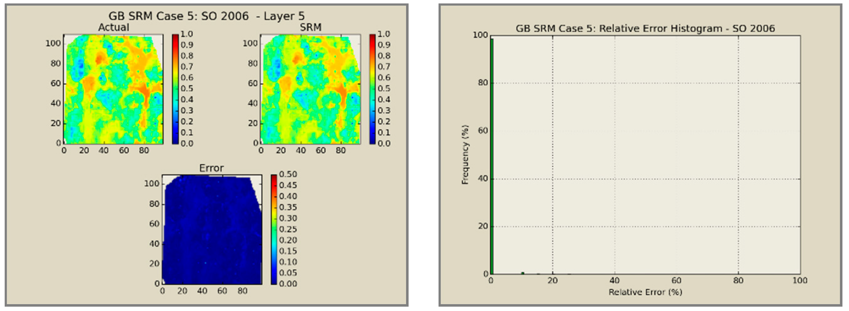 Fluids 04 00085 g015