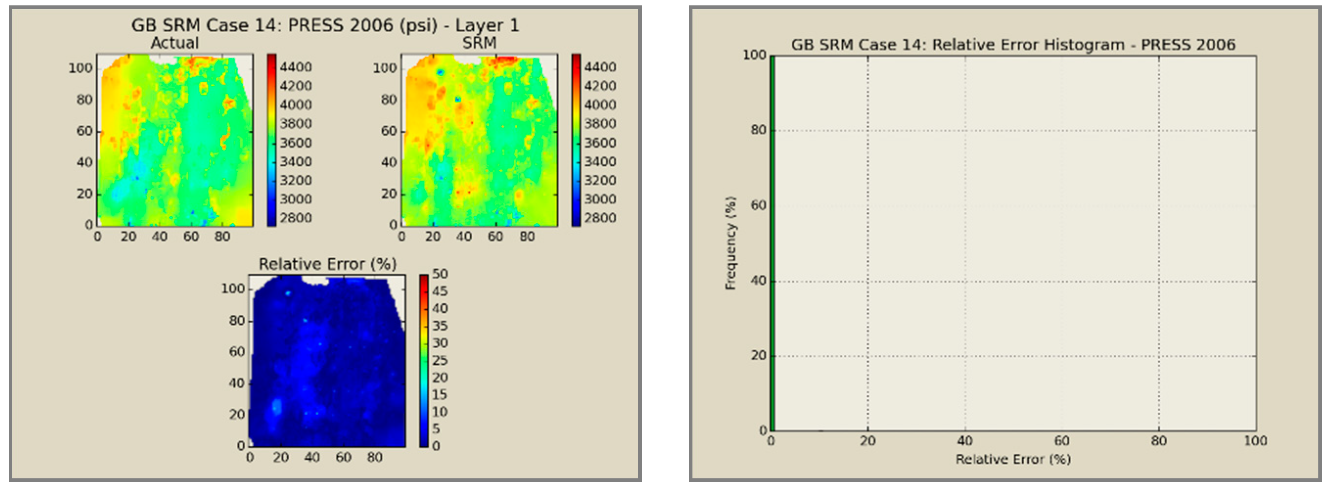 Fluids 04 00085 g019