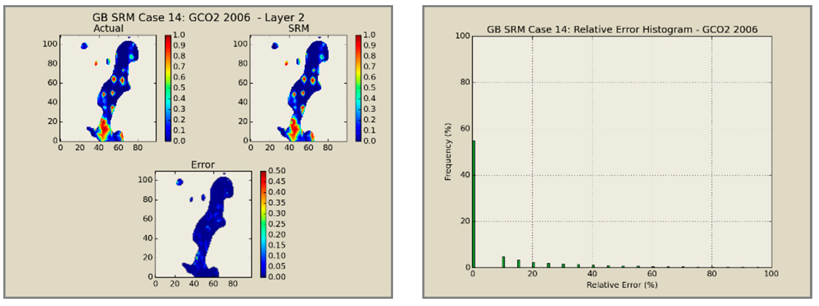Fluids 04 00085 g020