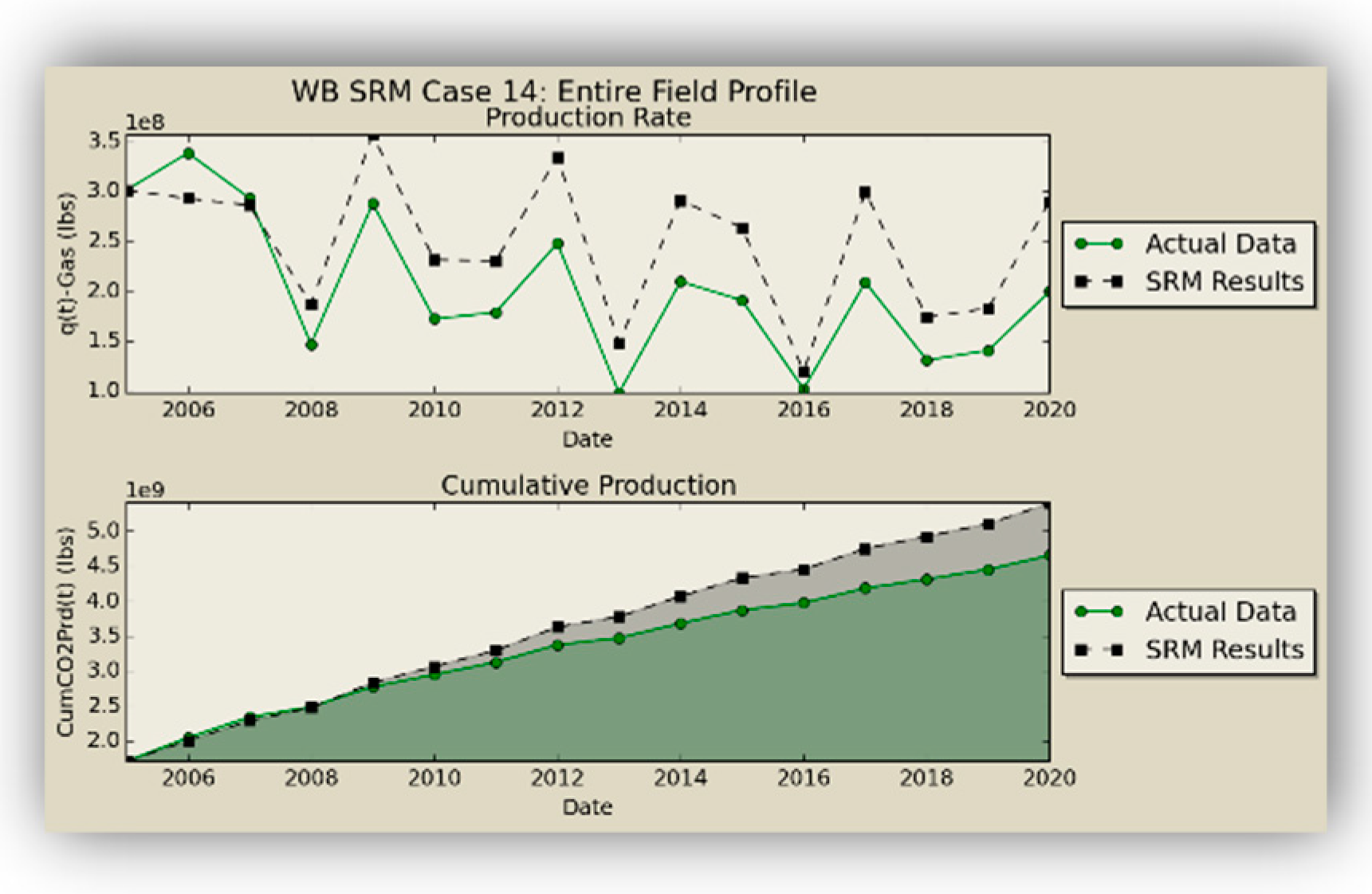 Fluids 04 00085 g024b