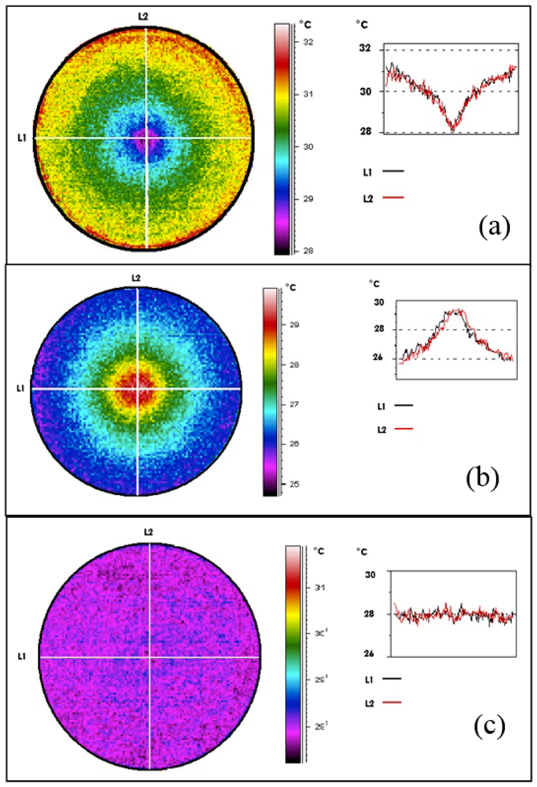 Fluids 04 00086 g002