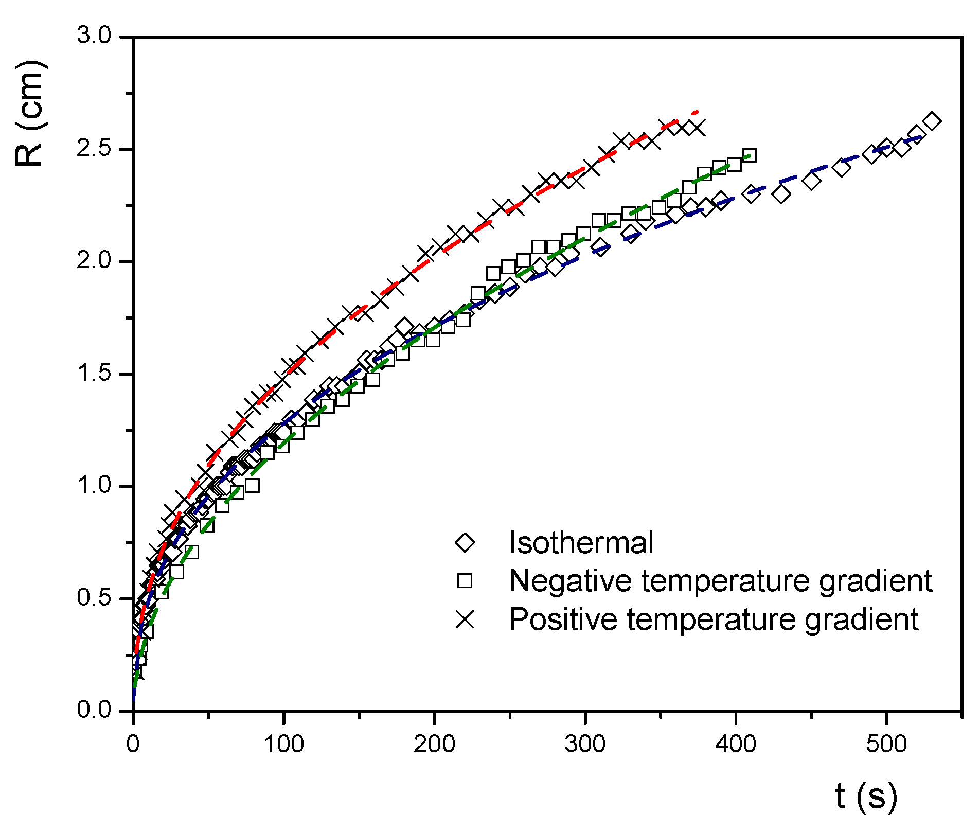 Fluids 04 00086 g003