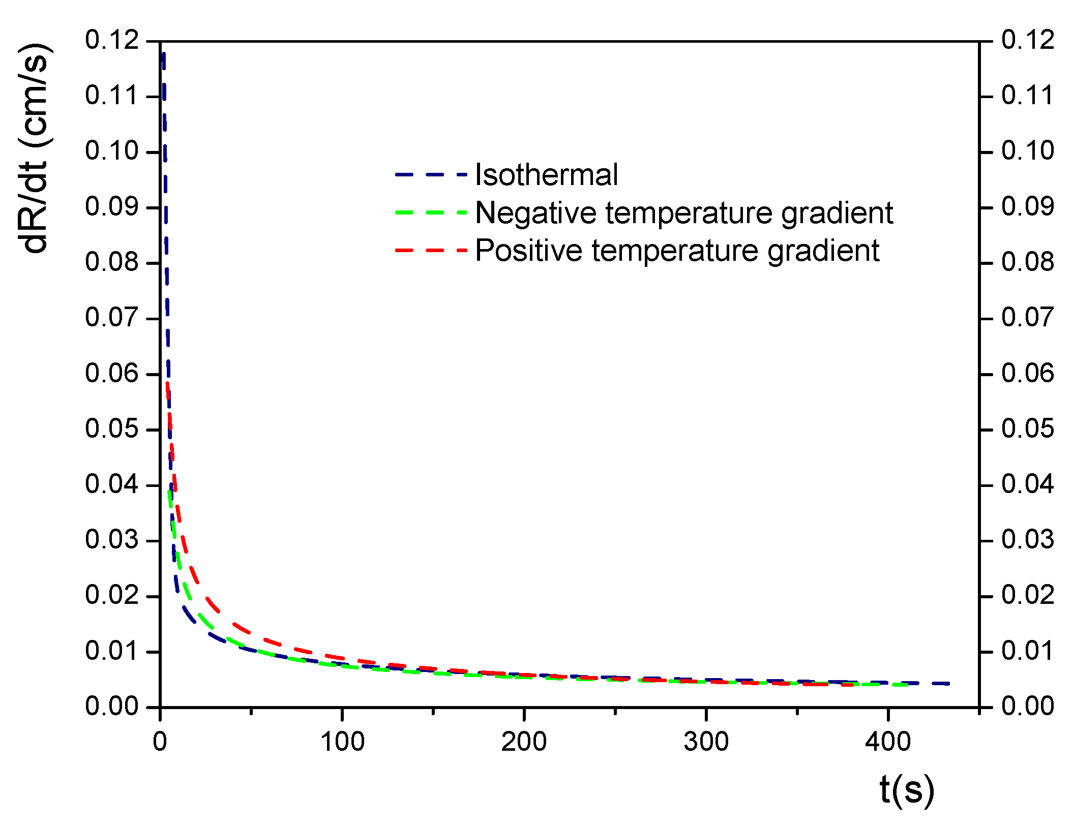 Fluids 04 00086 g005