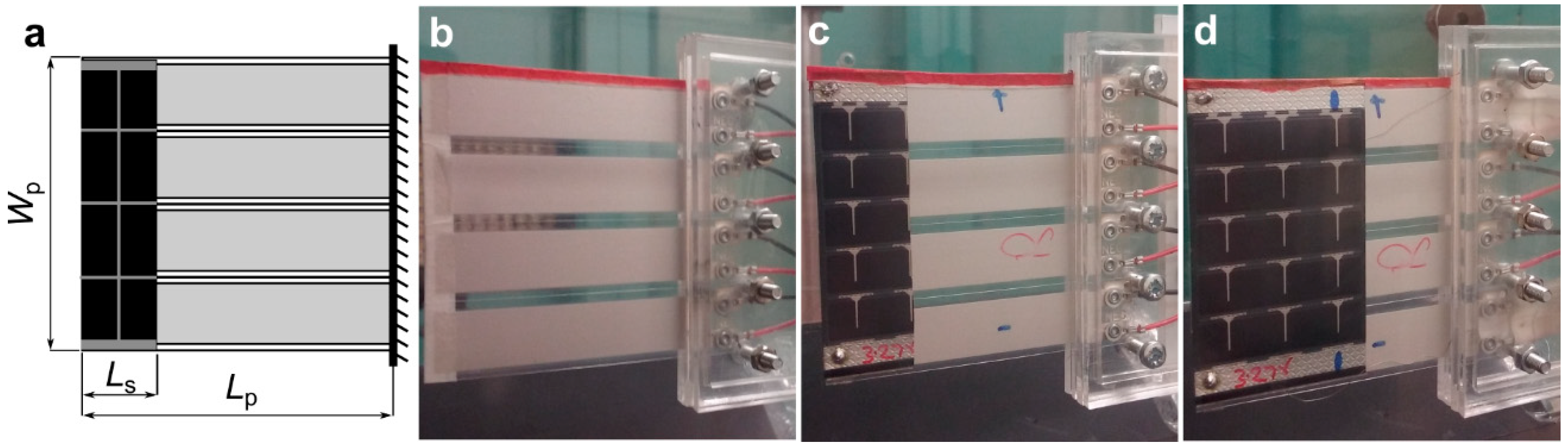 Fluids 04 00087 g001
