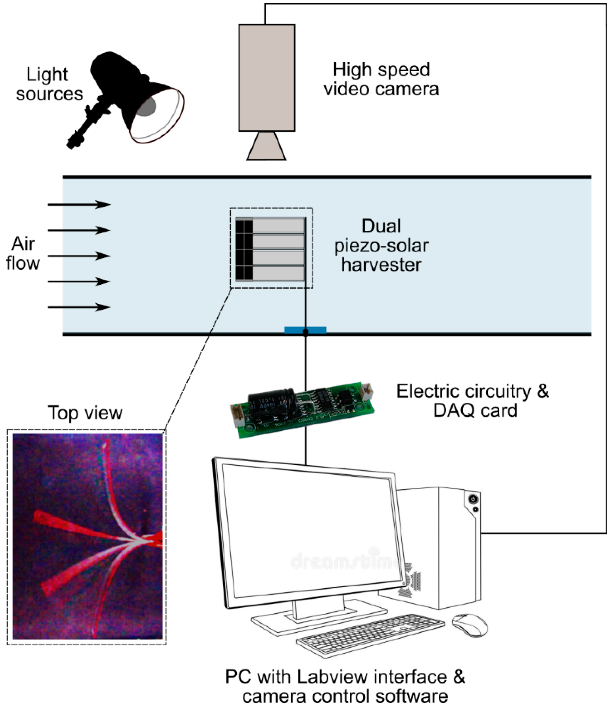 Fluids 04 00087 g002