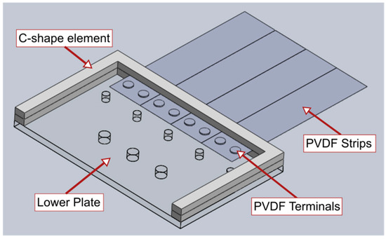 Fluids 04 00087 g0a1