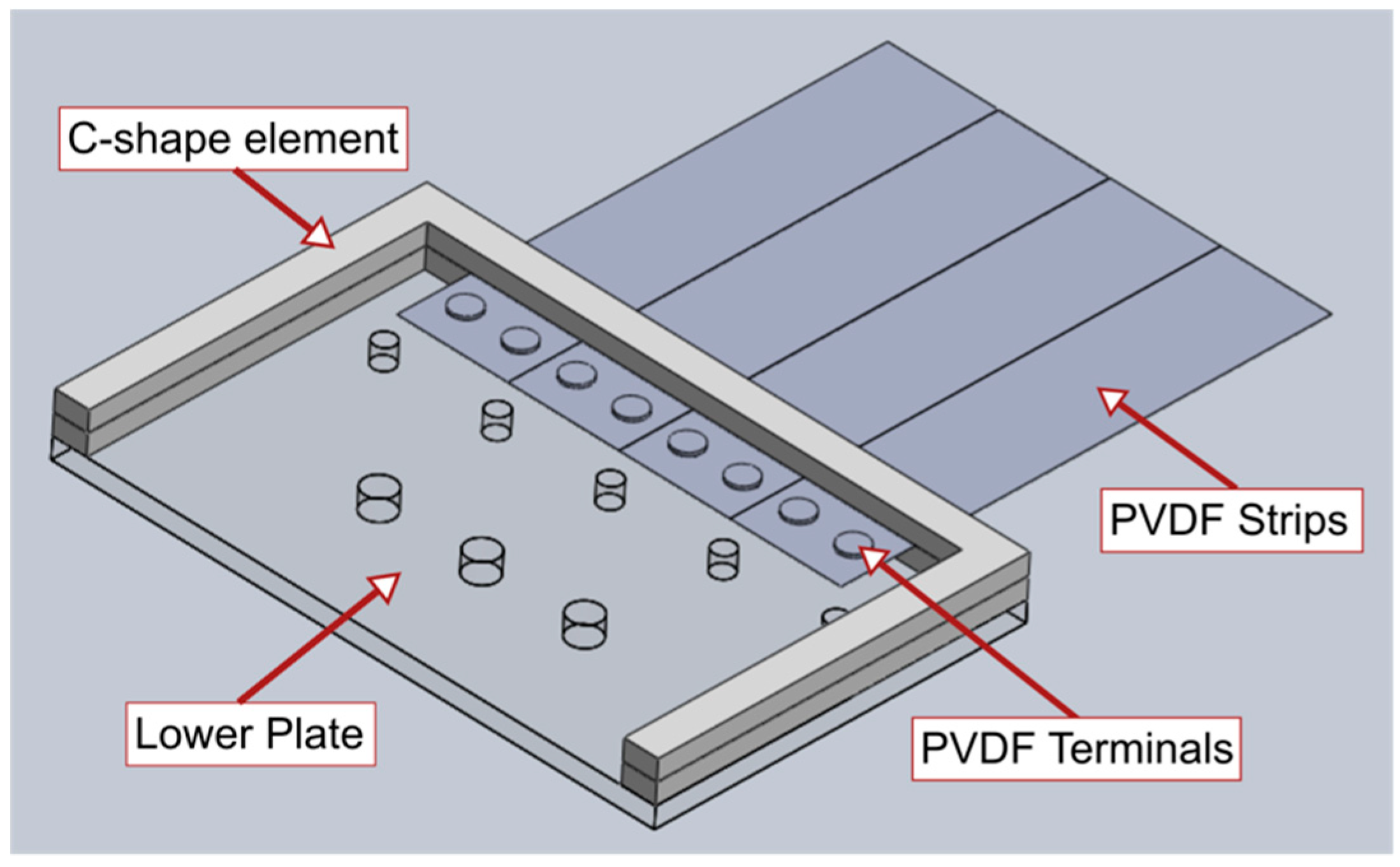 Fluids 04 00087 g0a1