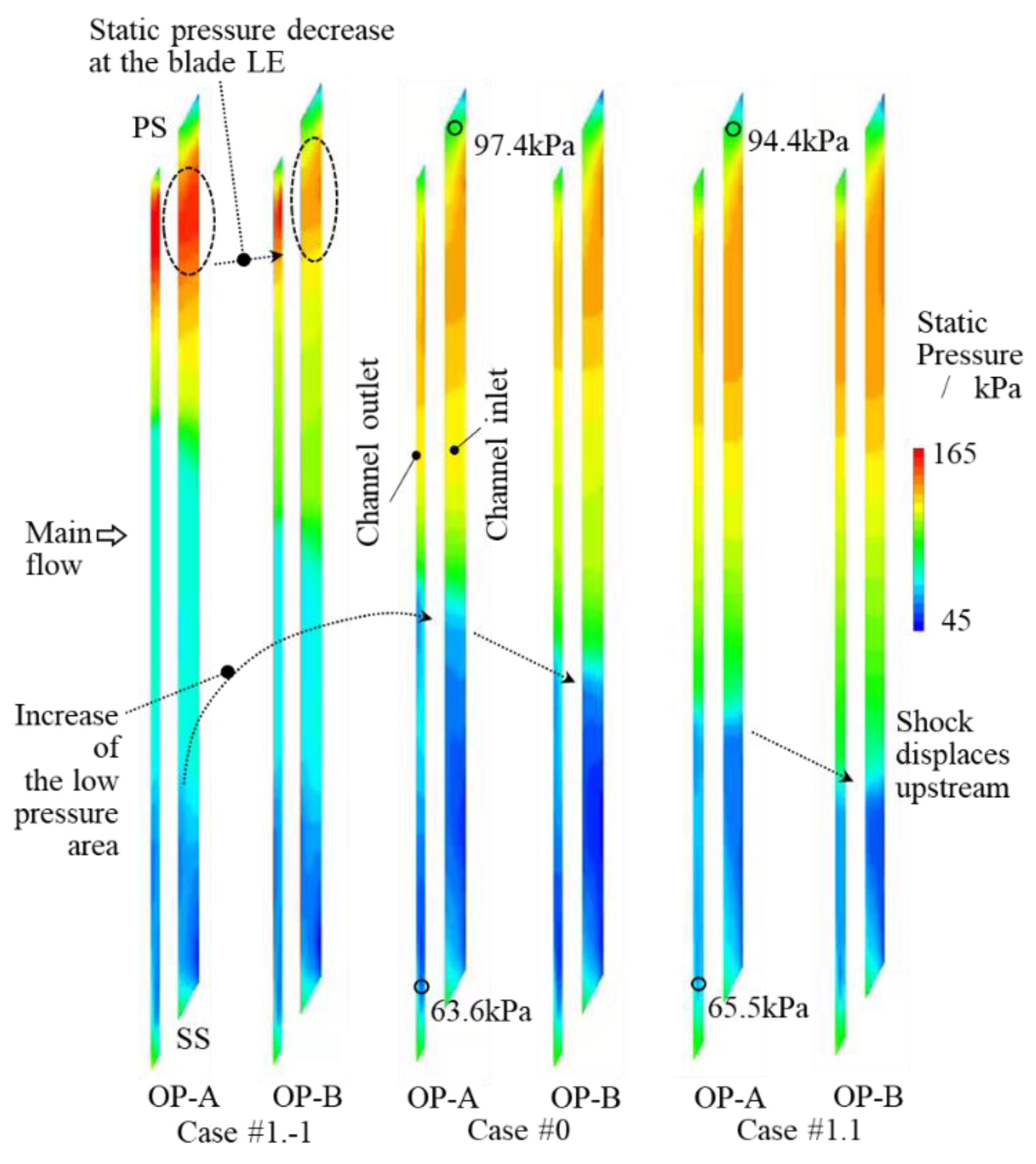 Fluids 04 00088 g009 Fluids 04 00088 g009