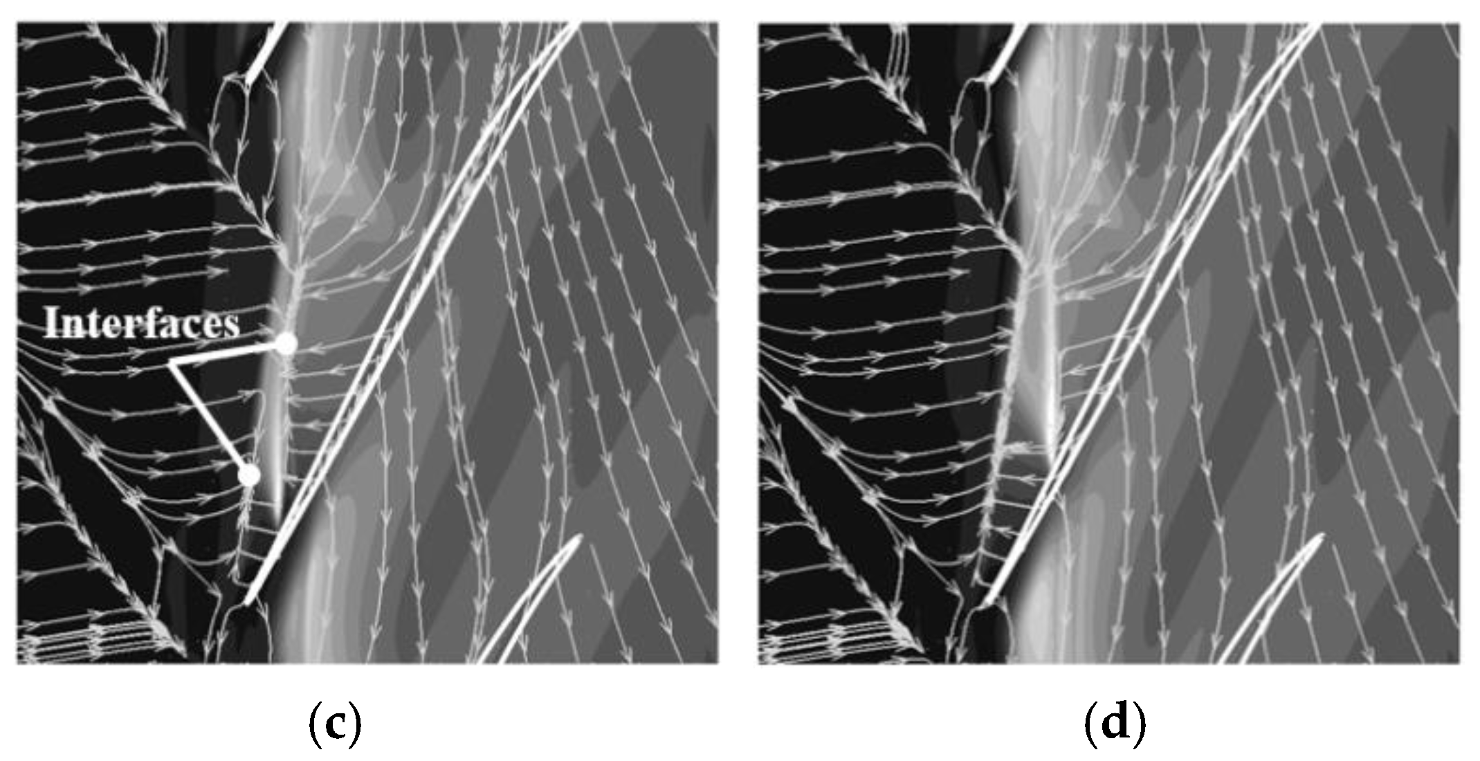 Fluids 04 00088 g010b Fluids 04 00088 g010b