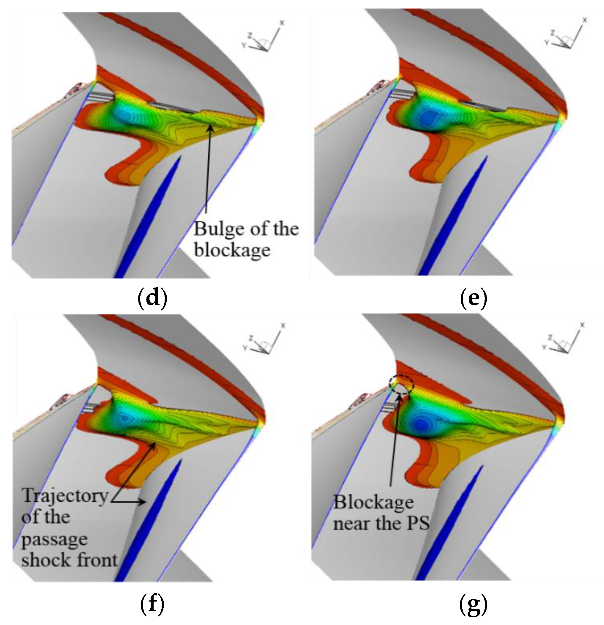Fluids 04 00088 g011b Fluids 04 00088 g011b