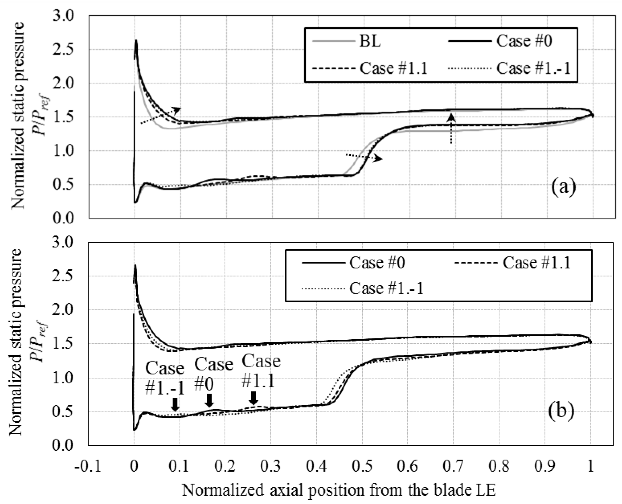 Fluids 04 00088 g012 Fluids 04 00088 g012