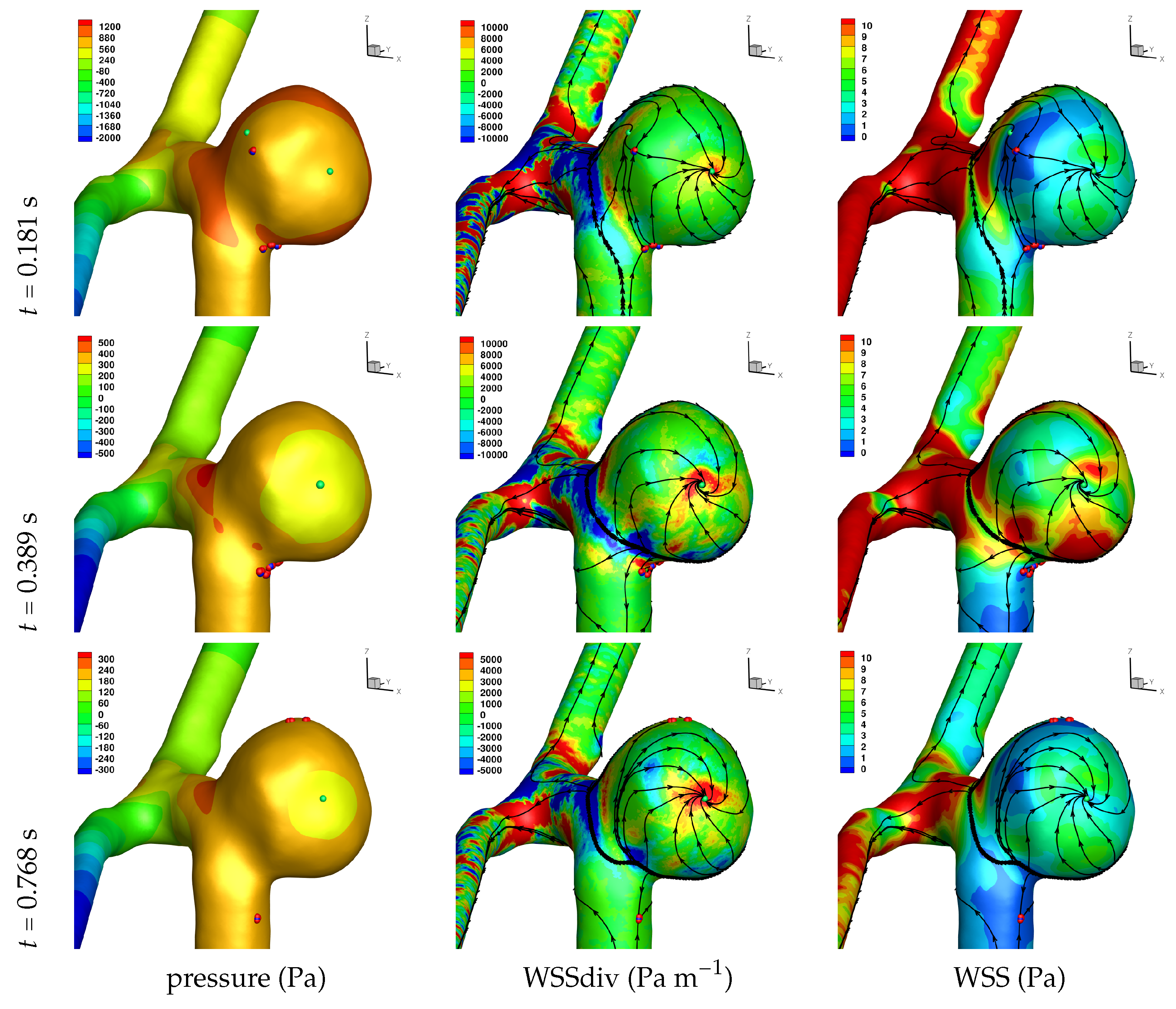 Fluids 04 00089 g005