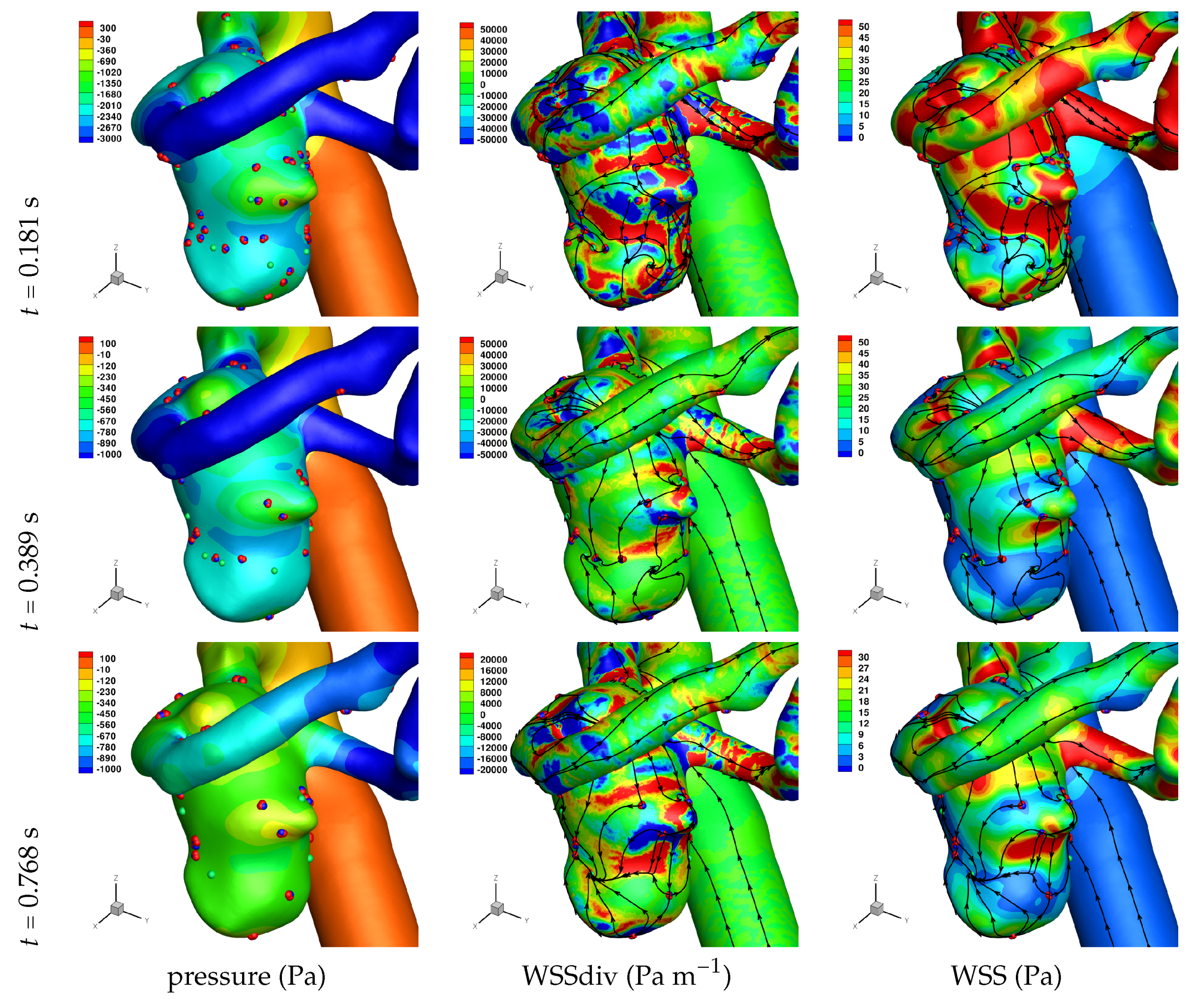 Fluids 04 00089 g006
