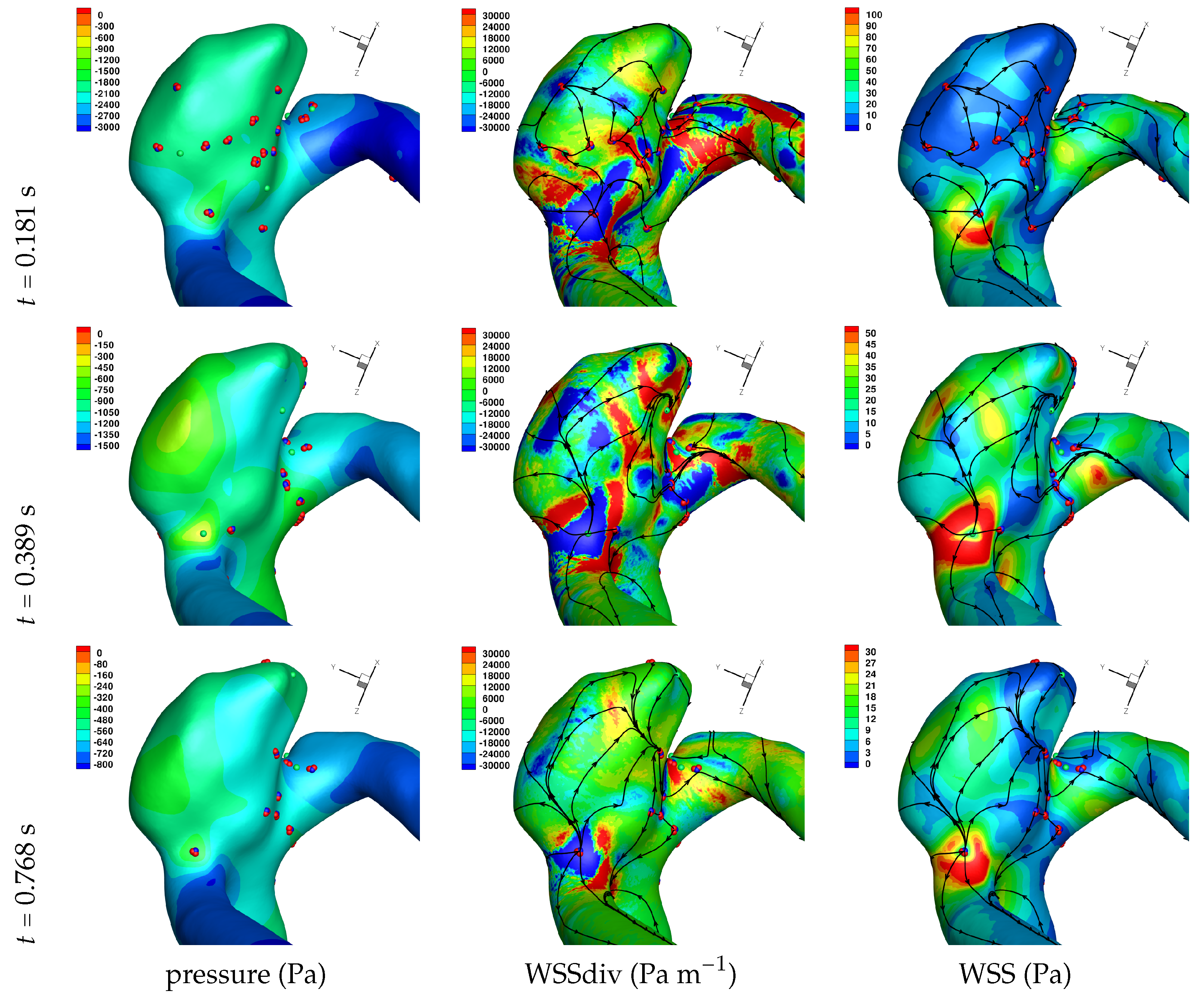 Fluids 04 00089 g007