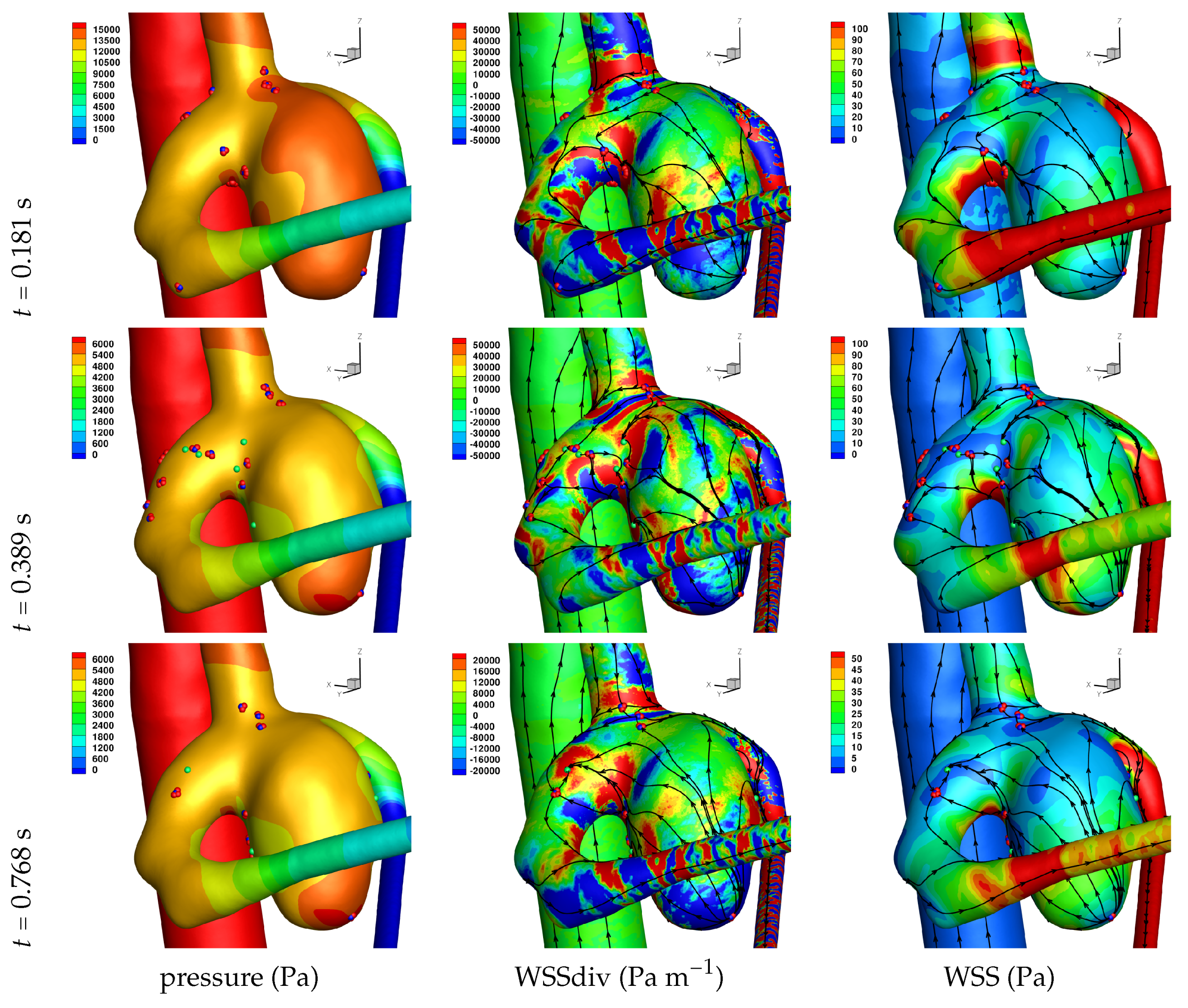 Fluids 04 00089 g009