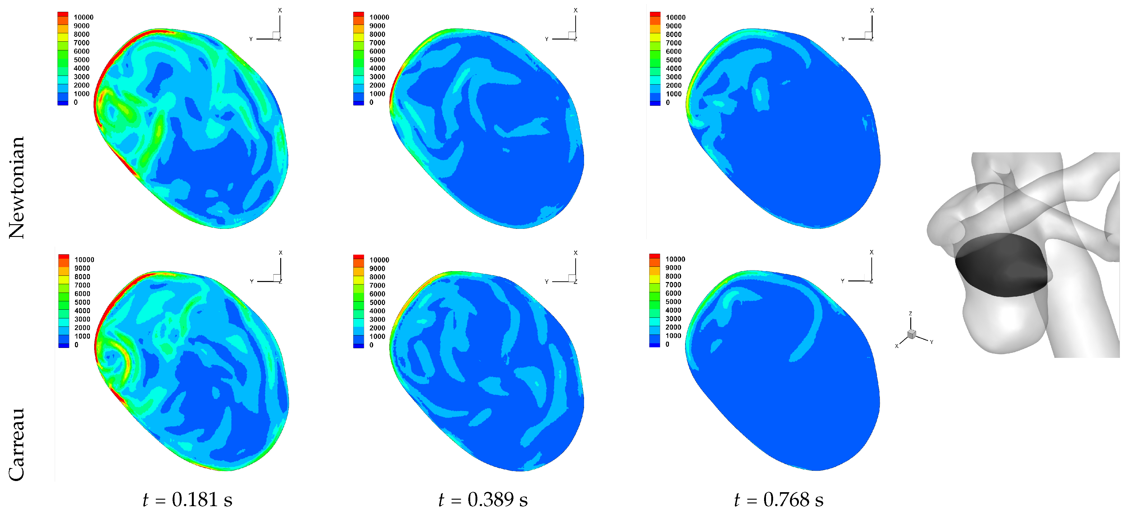 Fluids 04 00089 g010