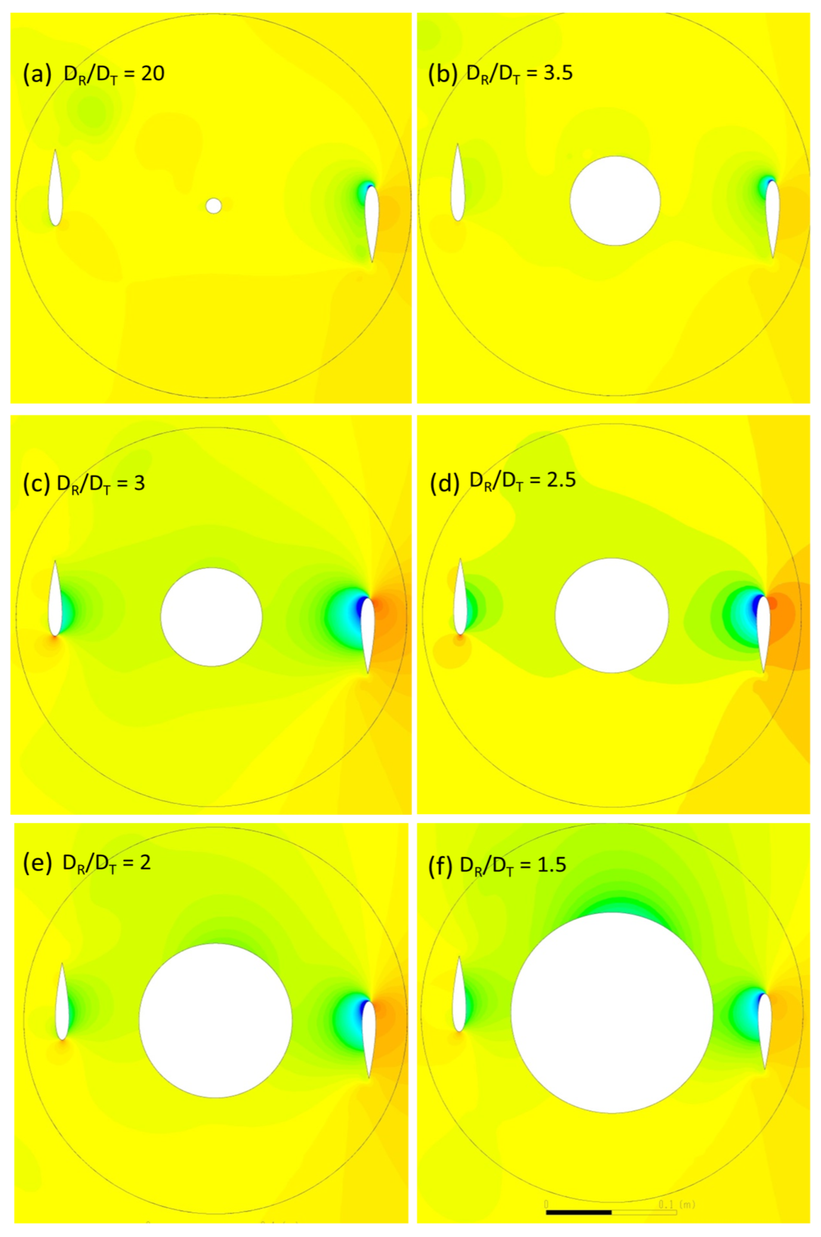 Fluids 04 00090 g009 Fluids 04 00090 g009