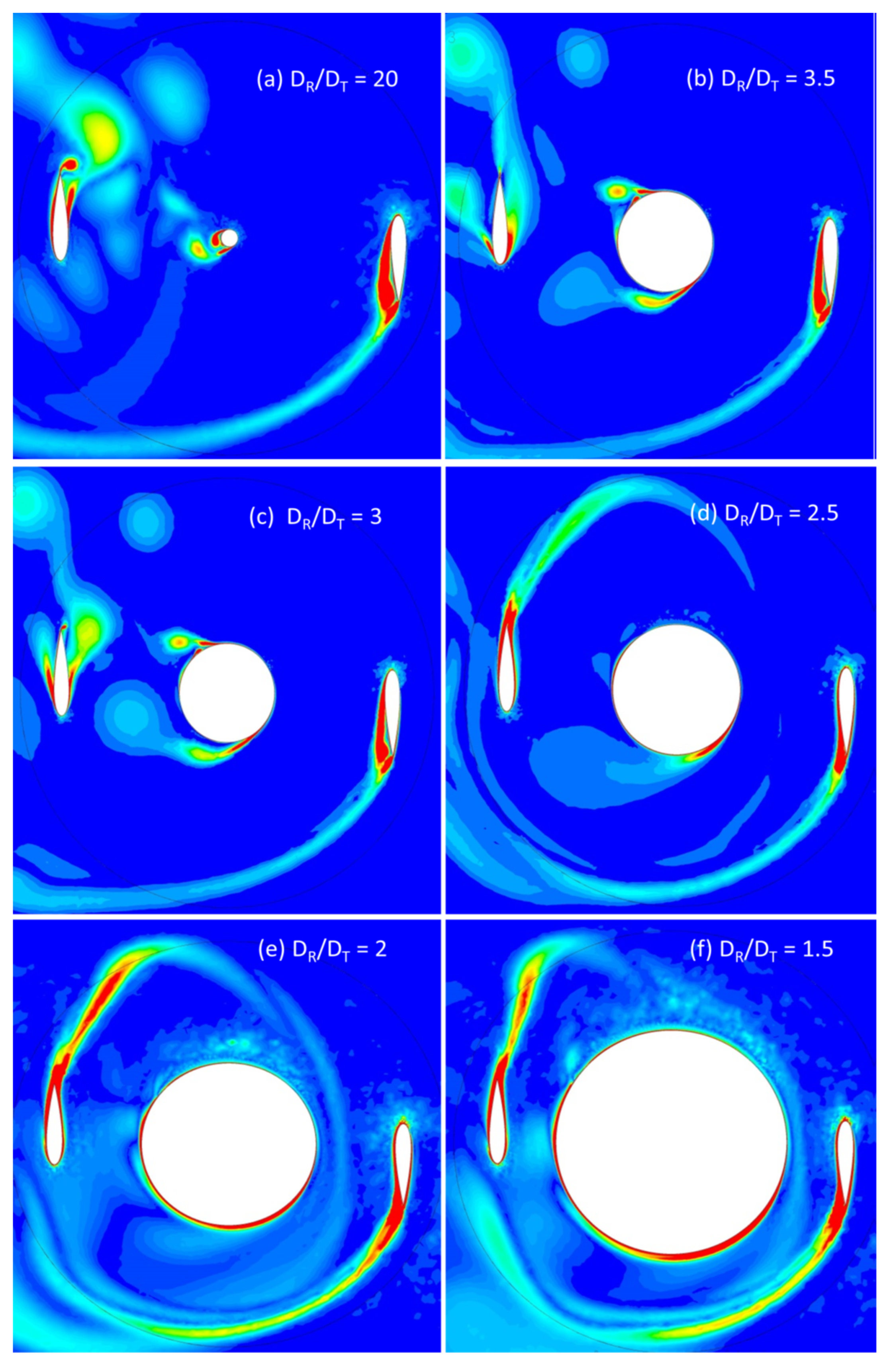 Fluids 04 00090 g010 Fluids 04 00090 g010