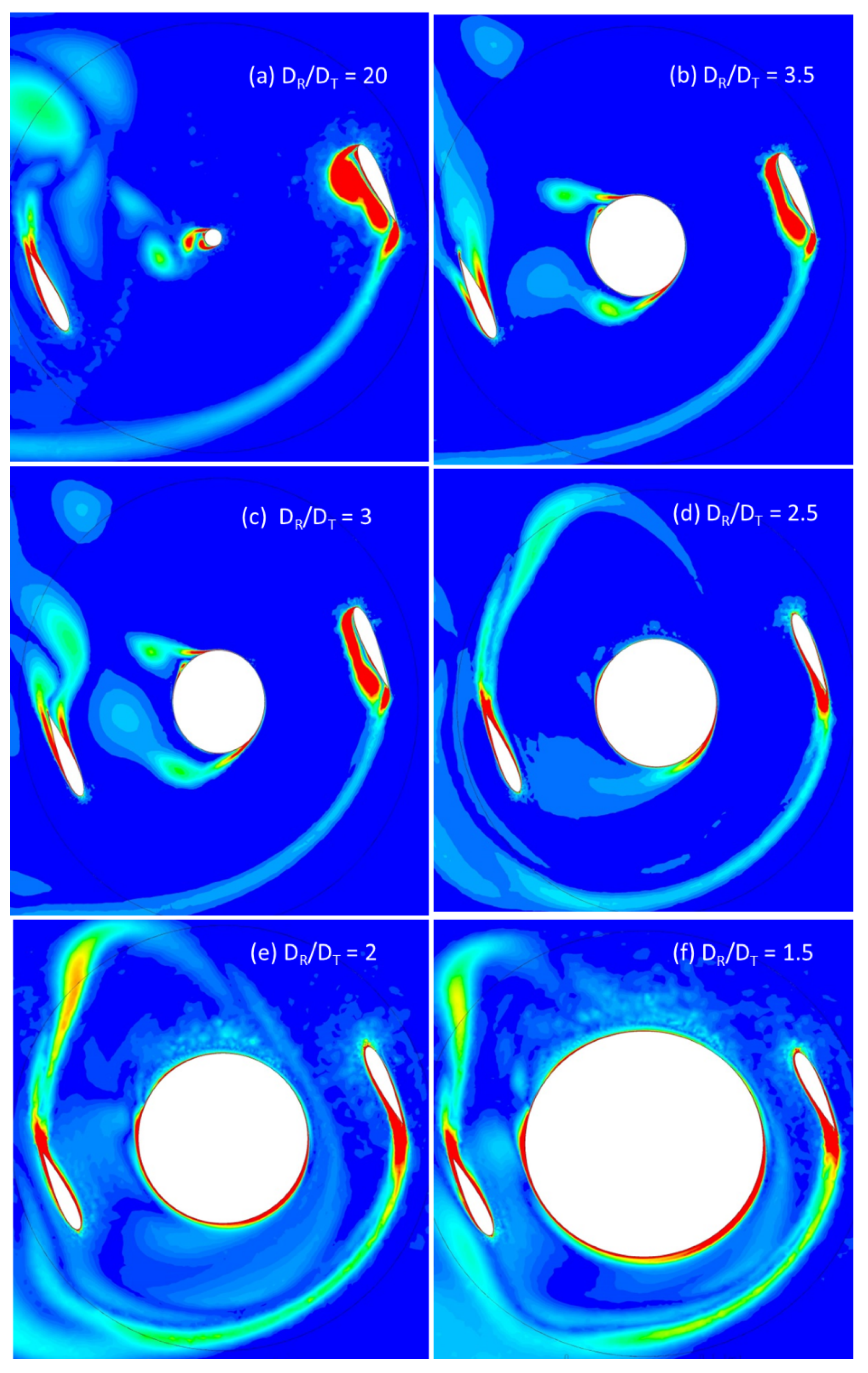 Fluids 04 00090 g012 Fluids 04 00090 g012