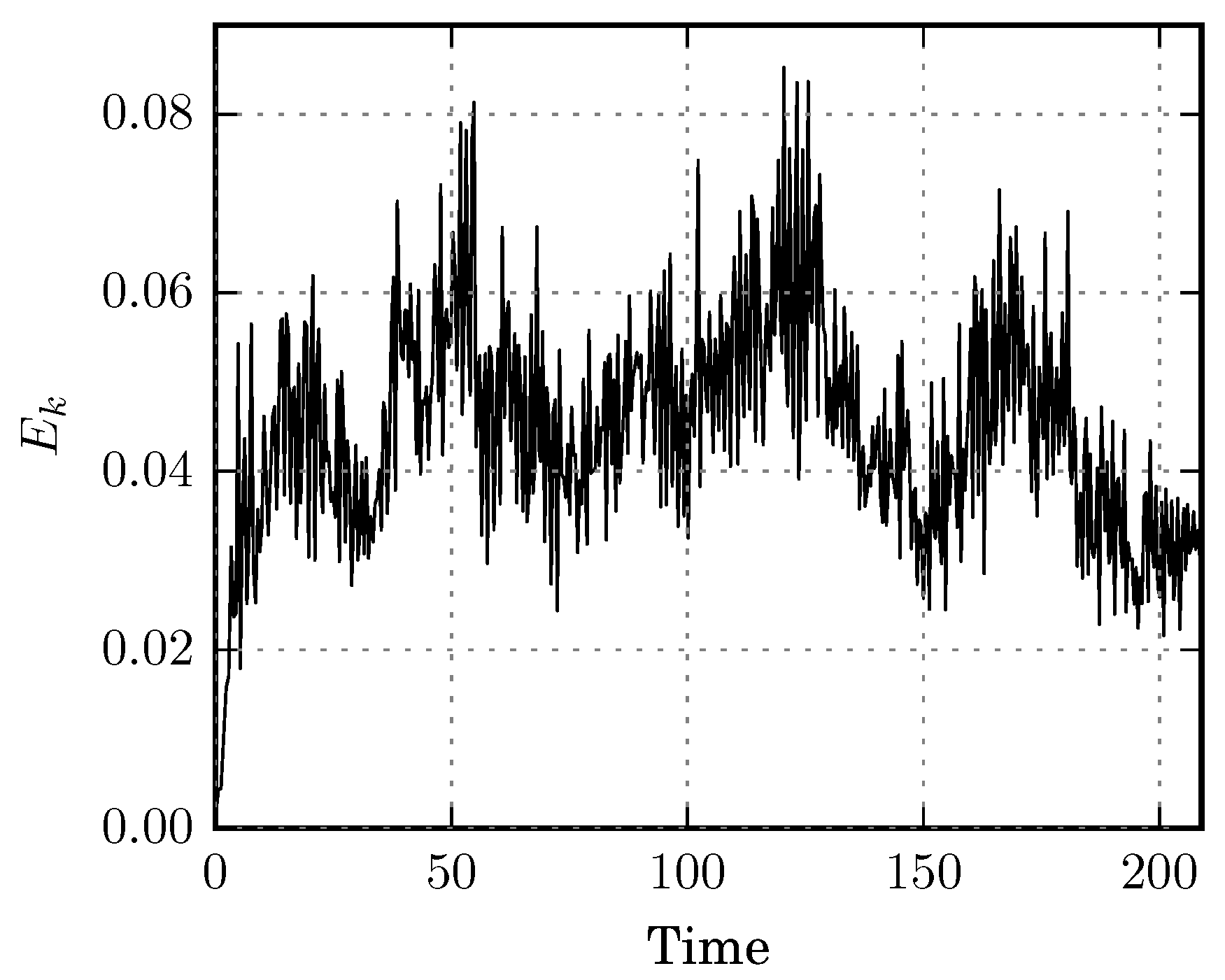 Fluids 04 00092 g001