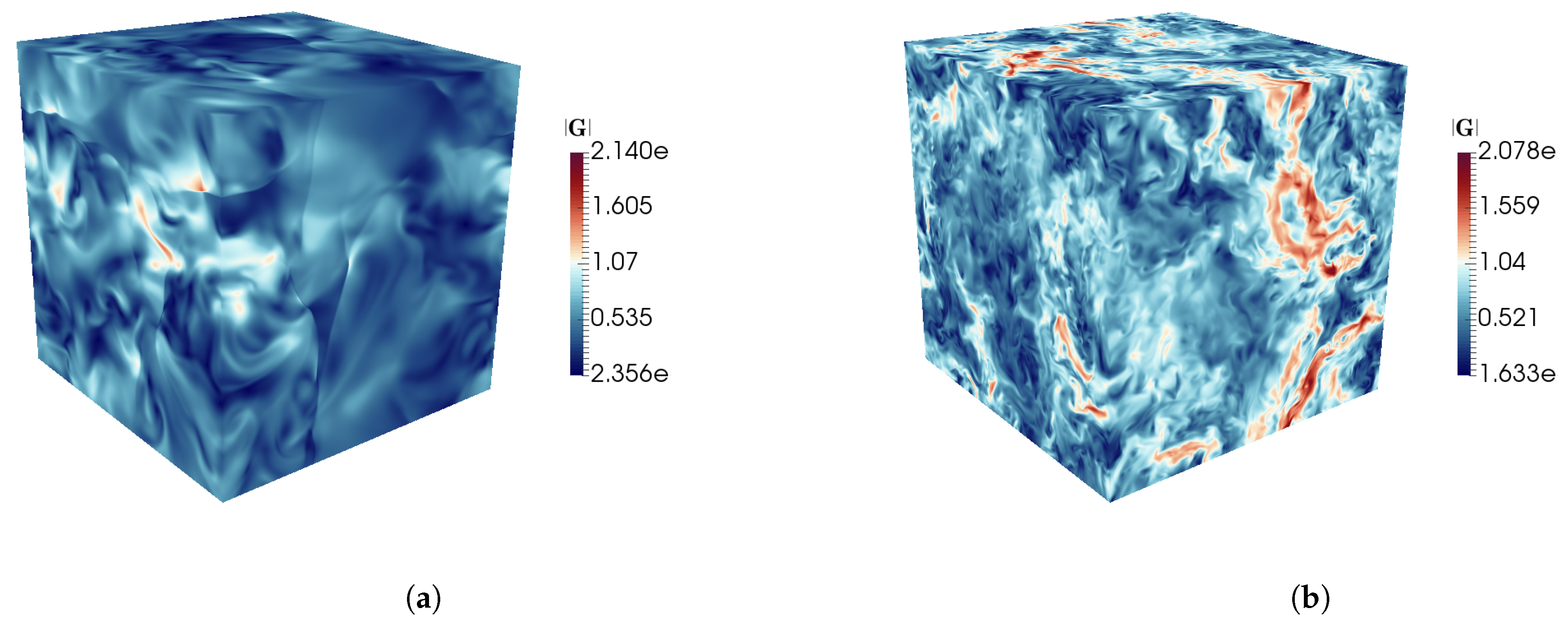 Fluids 04 00092 g002