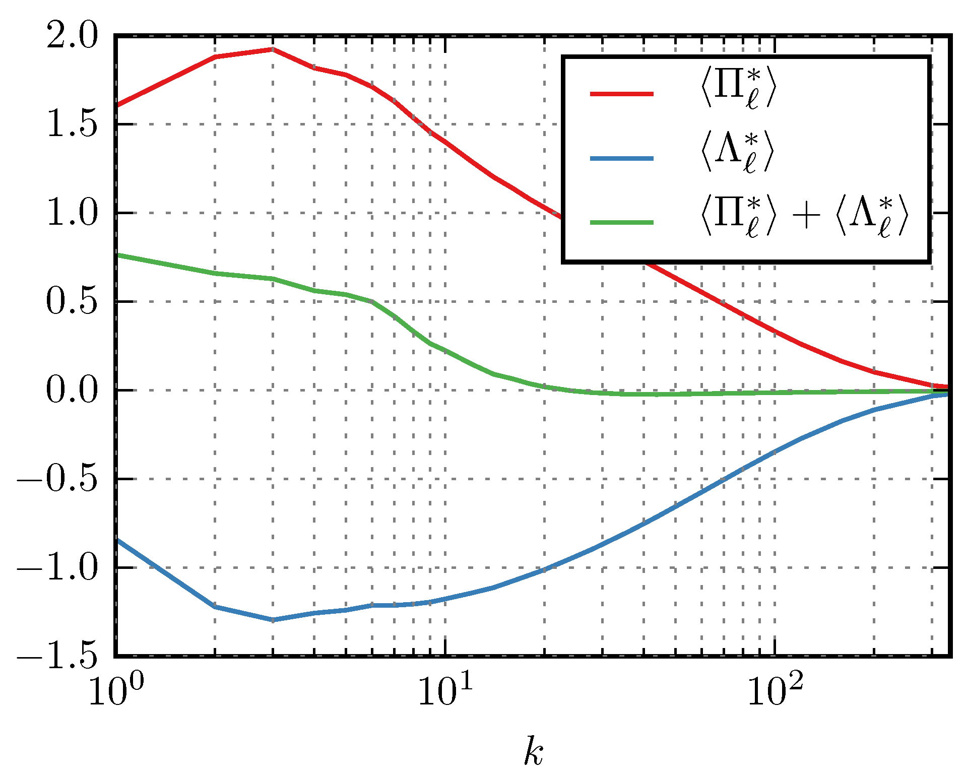 Fluids 04 00092 g004