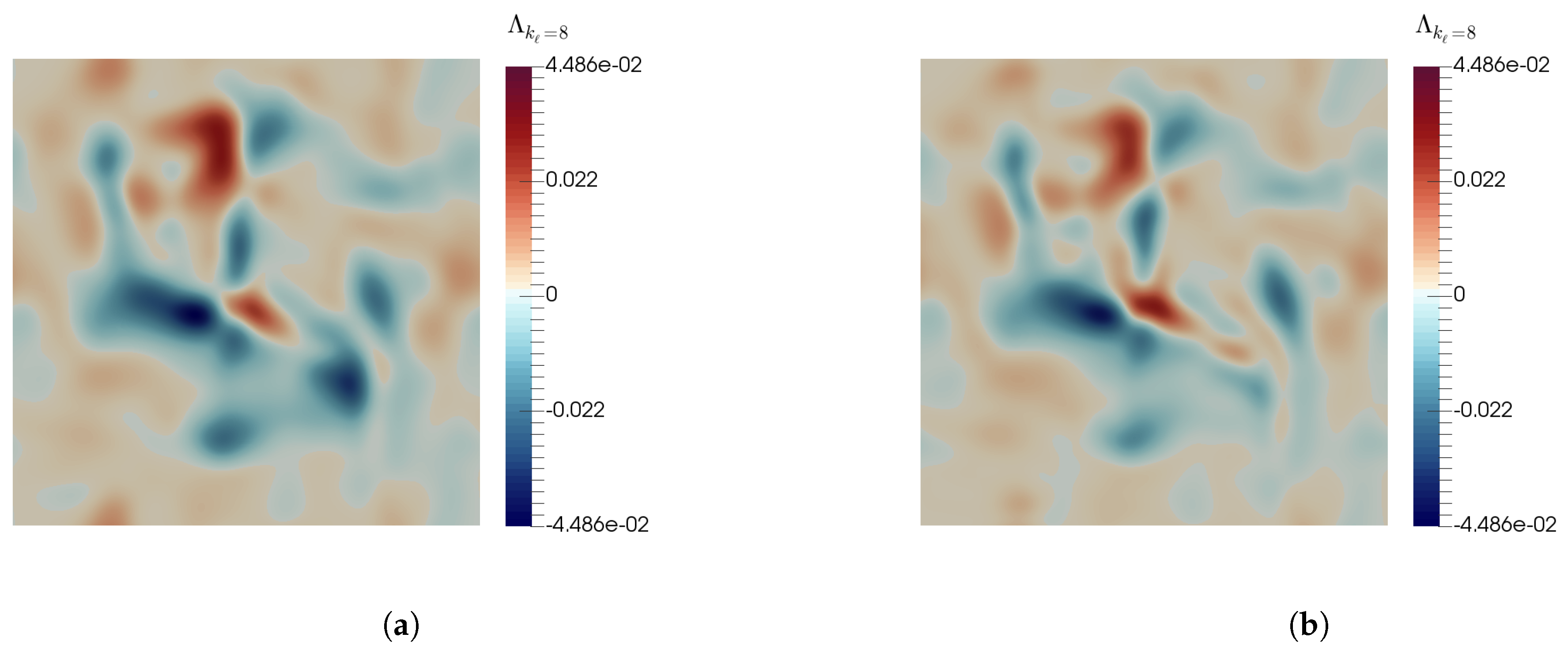Fluids 04 00092 g008