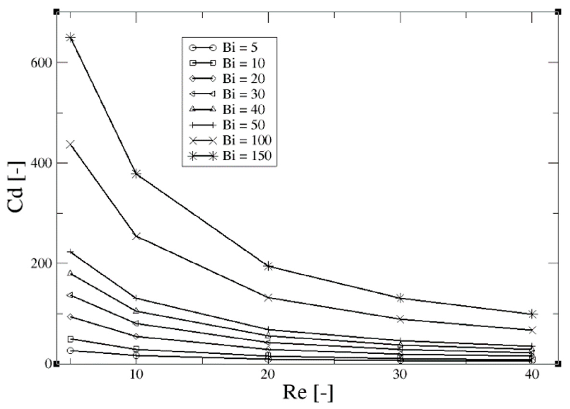 Fluids 04 00093 g004