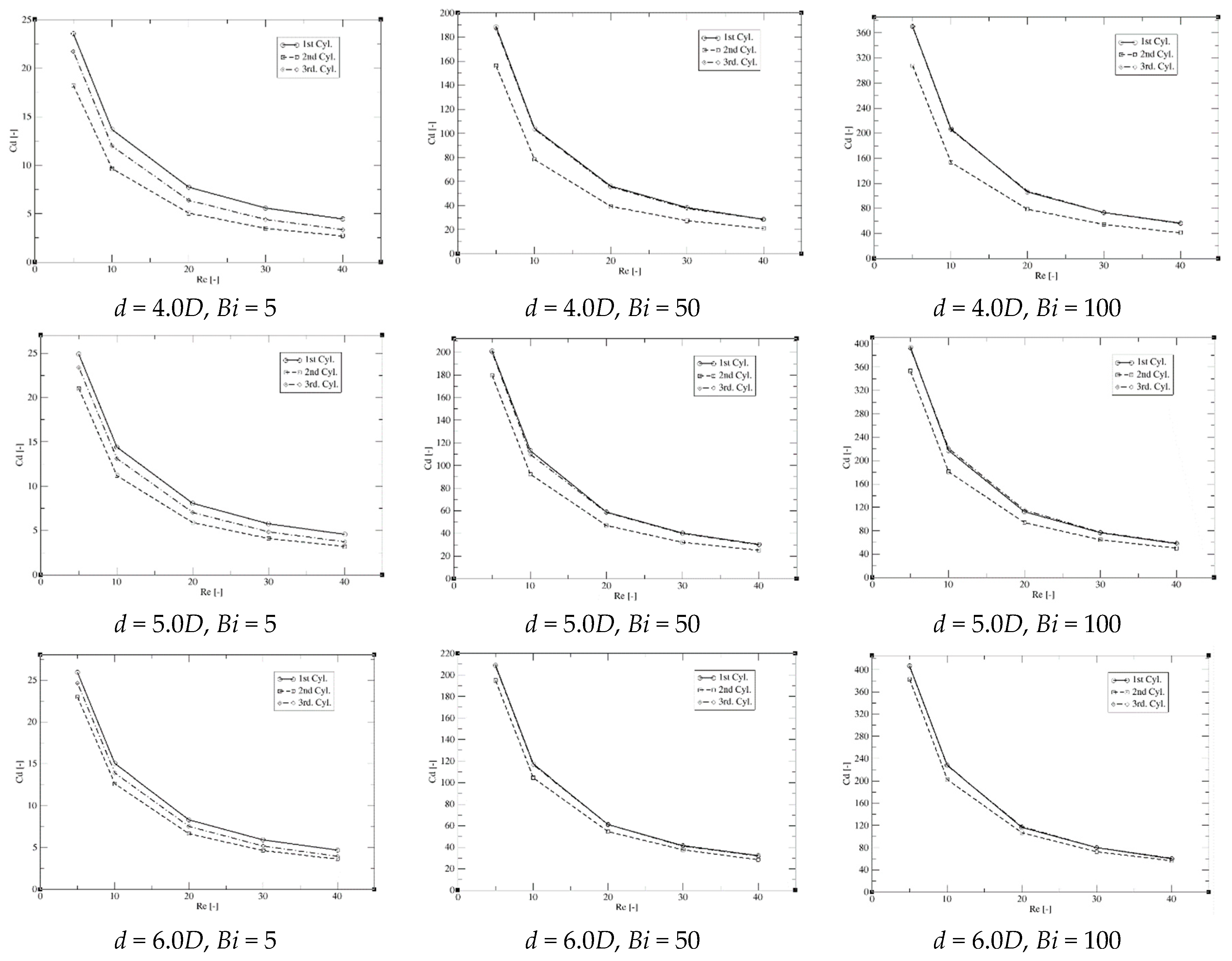 Fluids 04 00093 g006b