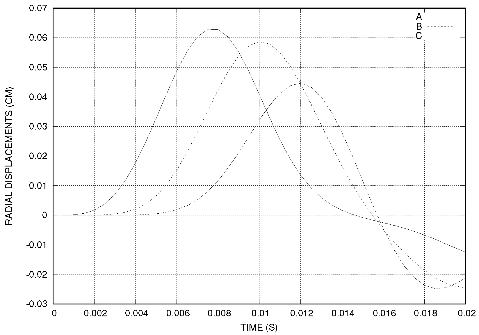 Fluids 04 00094 g003