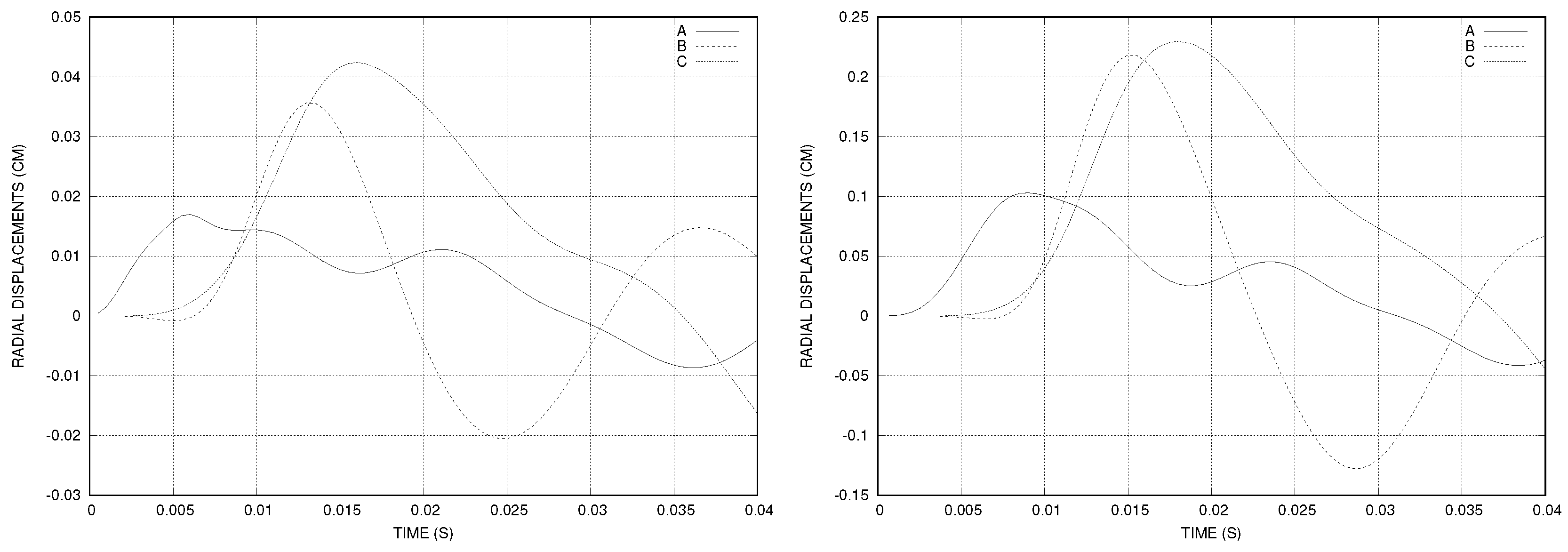 Fluids 04 00094 g006