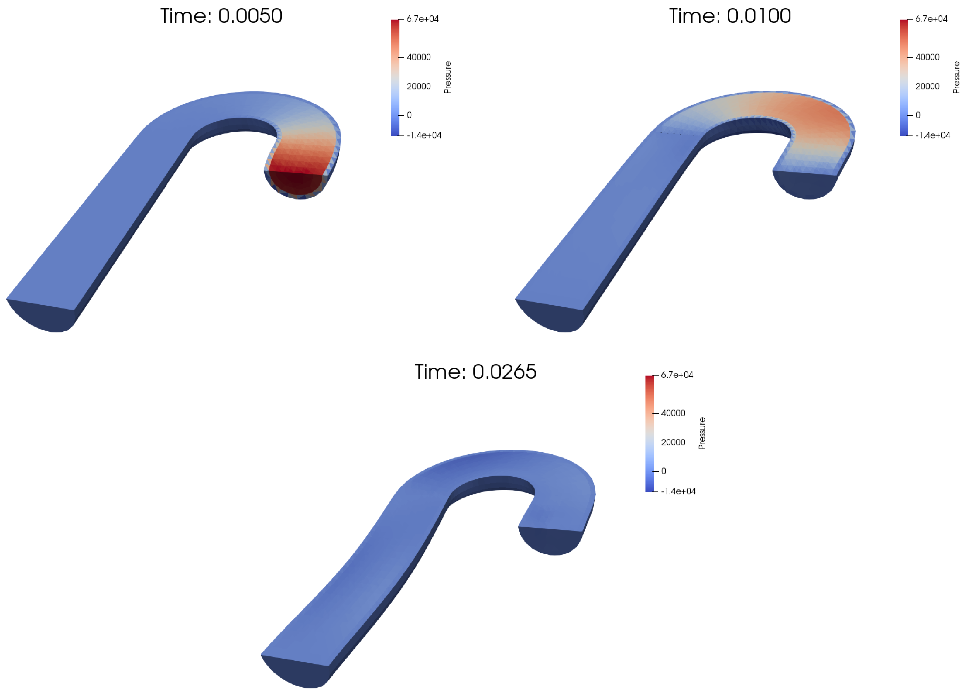Fluids 04 00094 g007