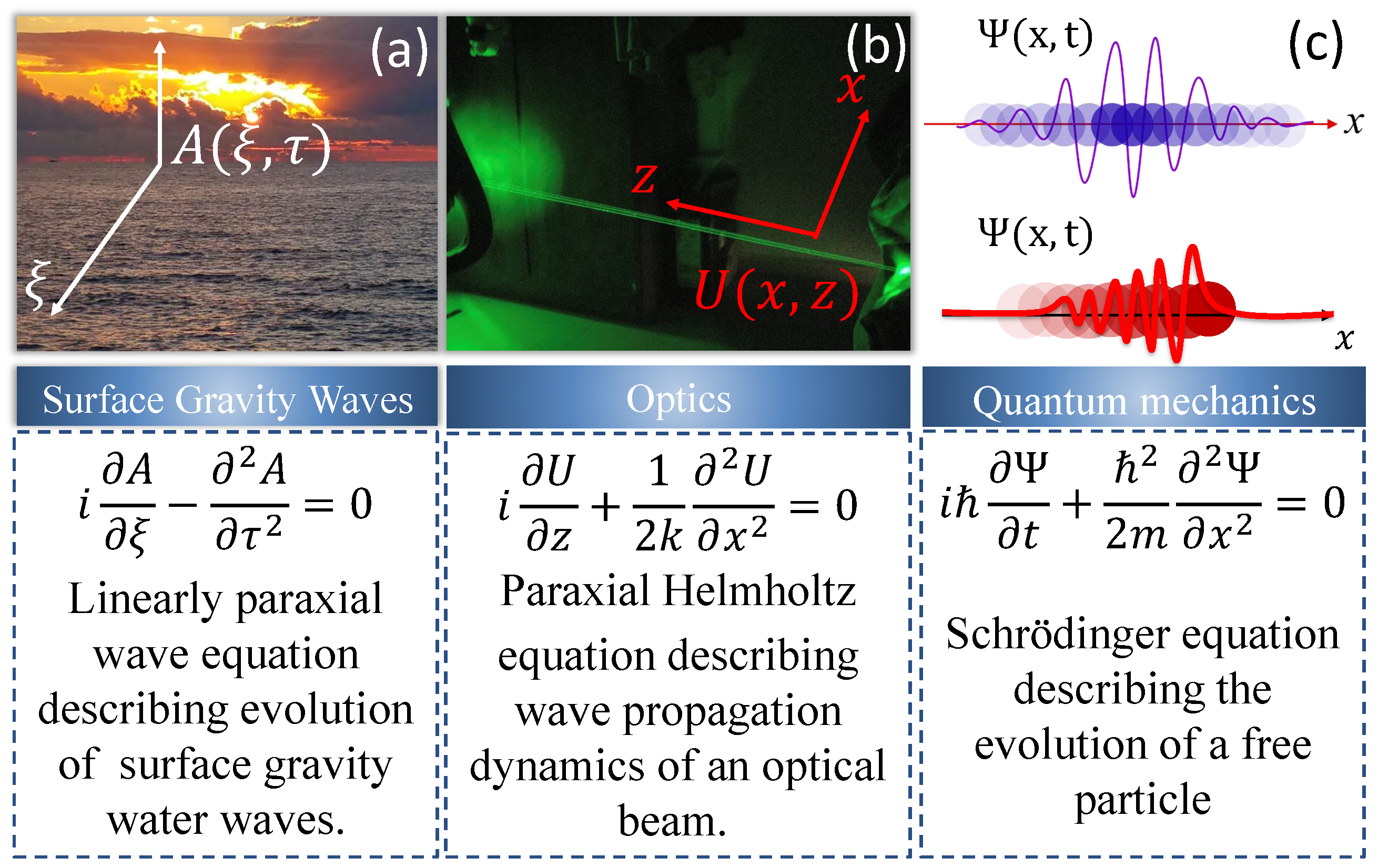 Fluids 04 00096 g001